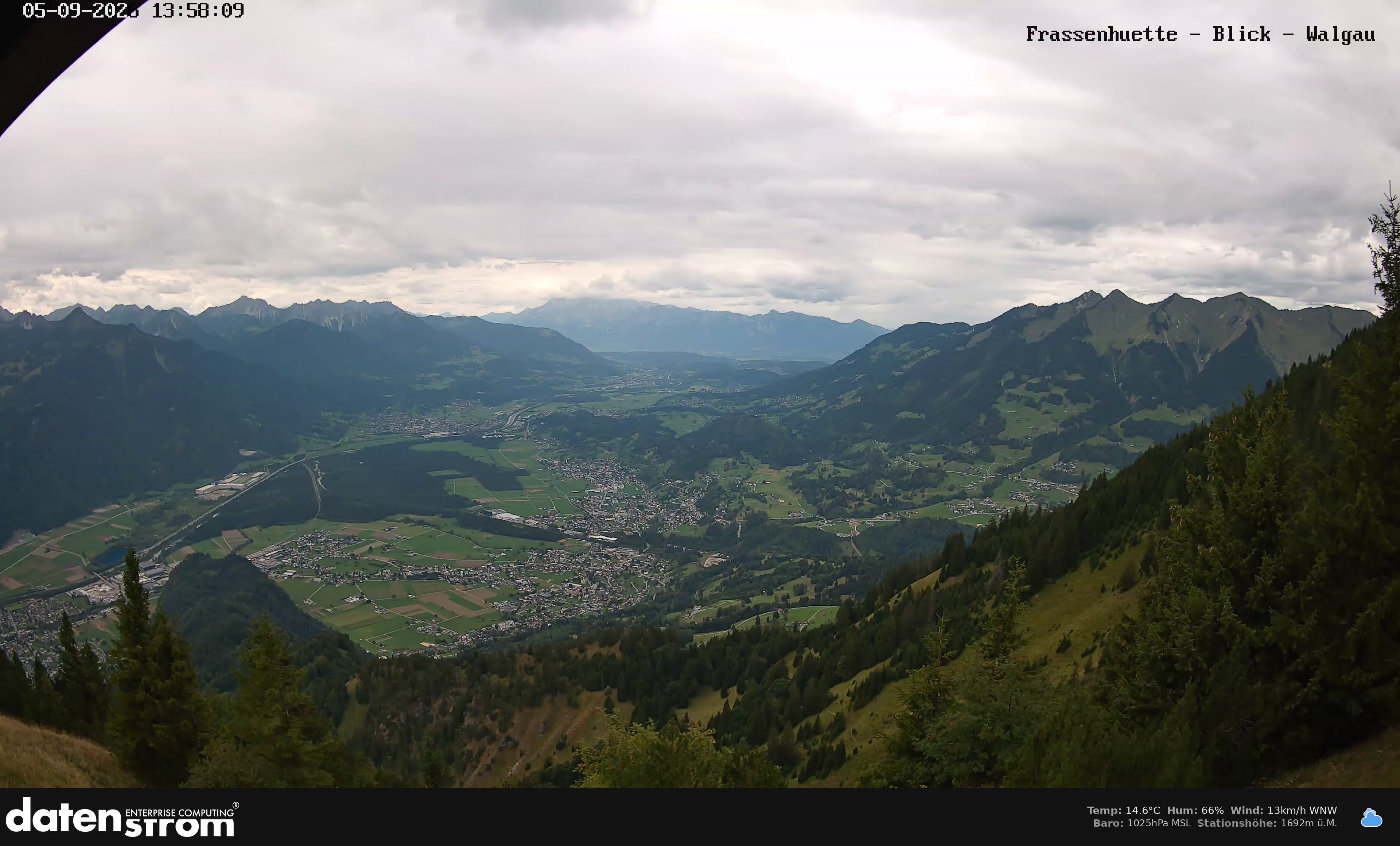 Bludenz - Walgau