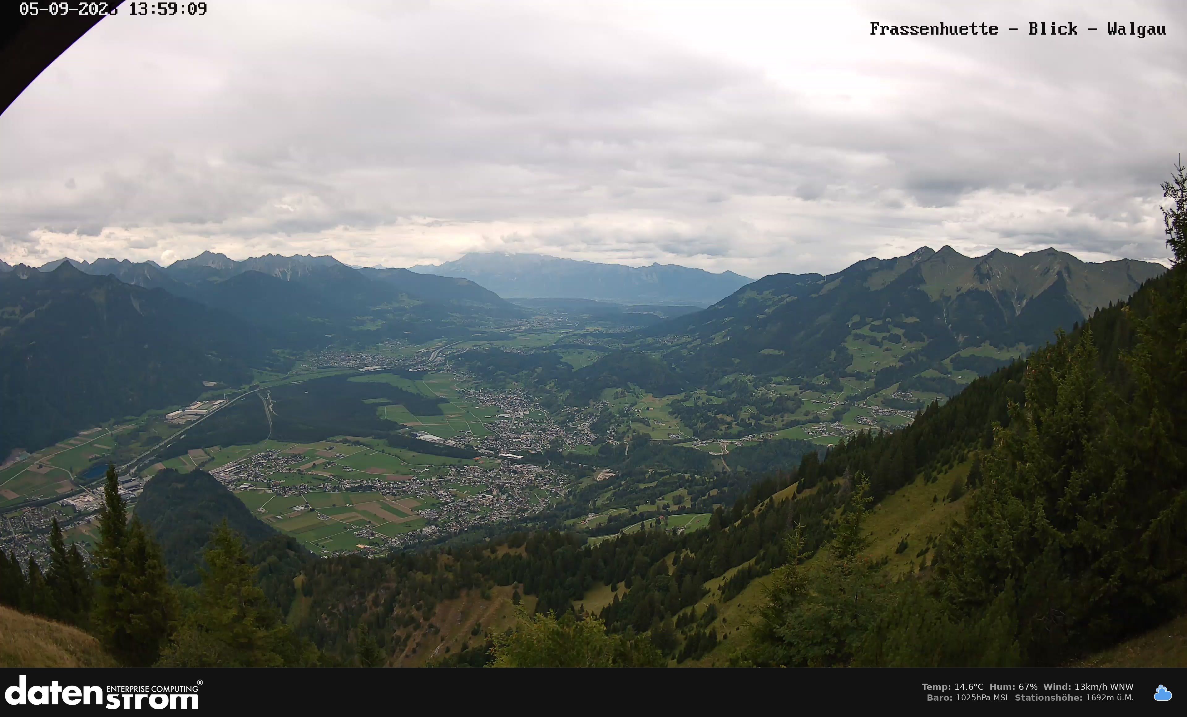 Bludenz - Walgau