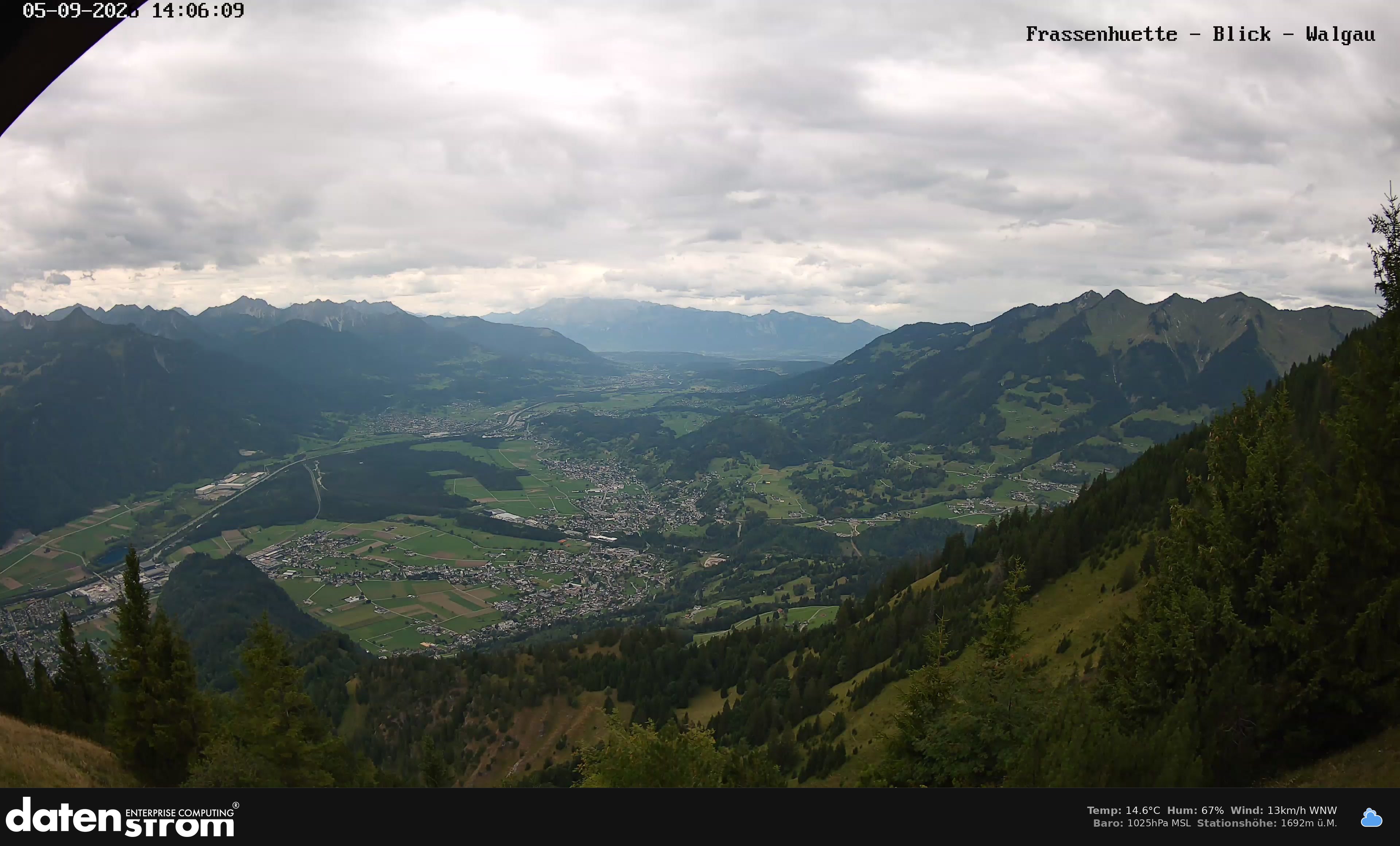 Bludenz - Walgau