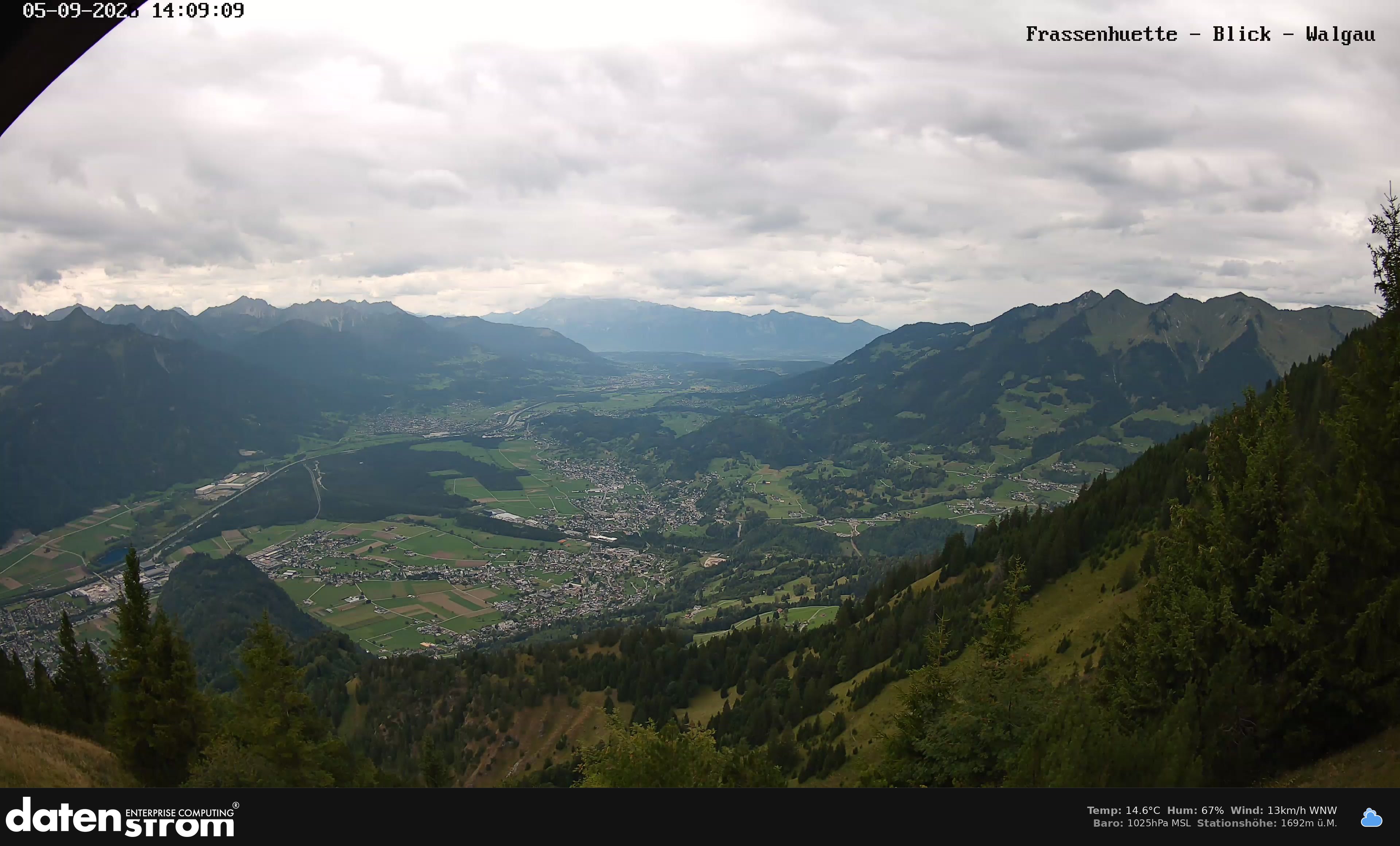 Bludenz - Walgau