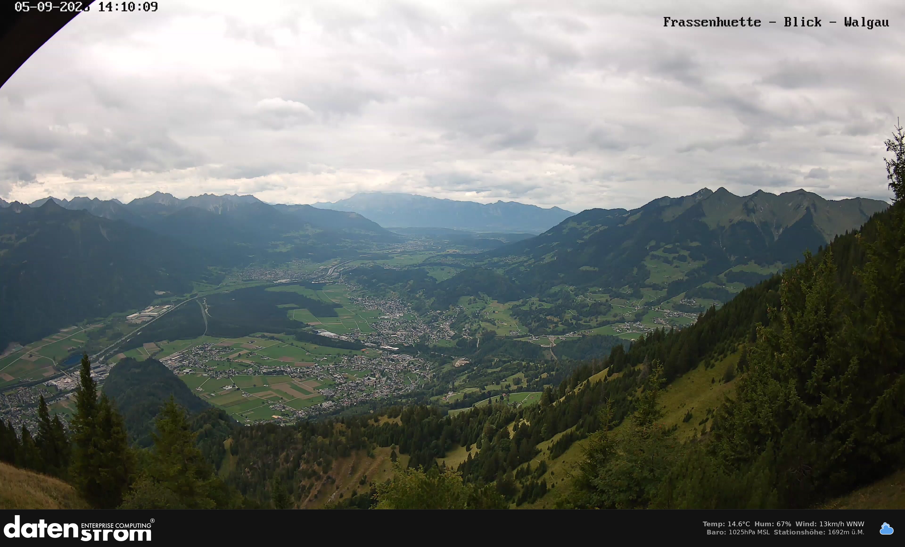 Bludenz - Walgau