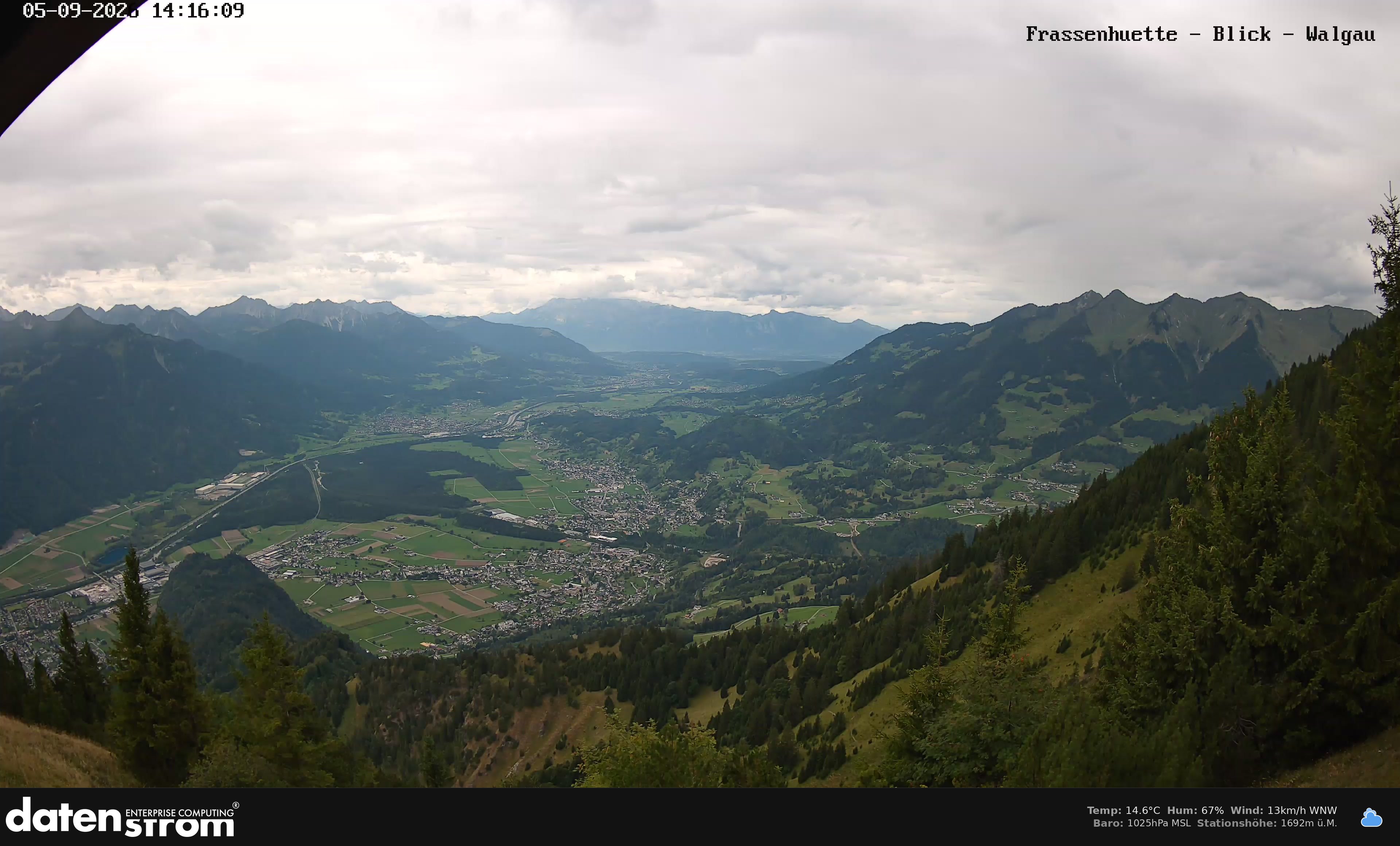 Bludenz - Walgau