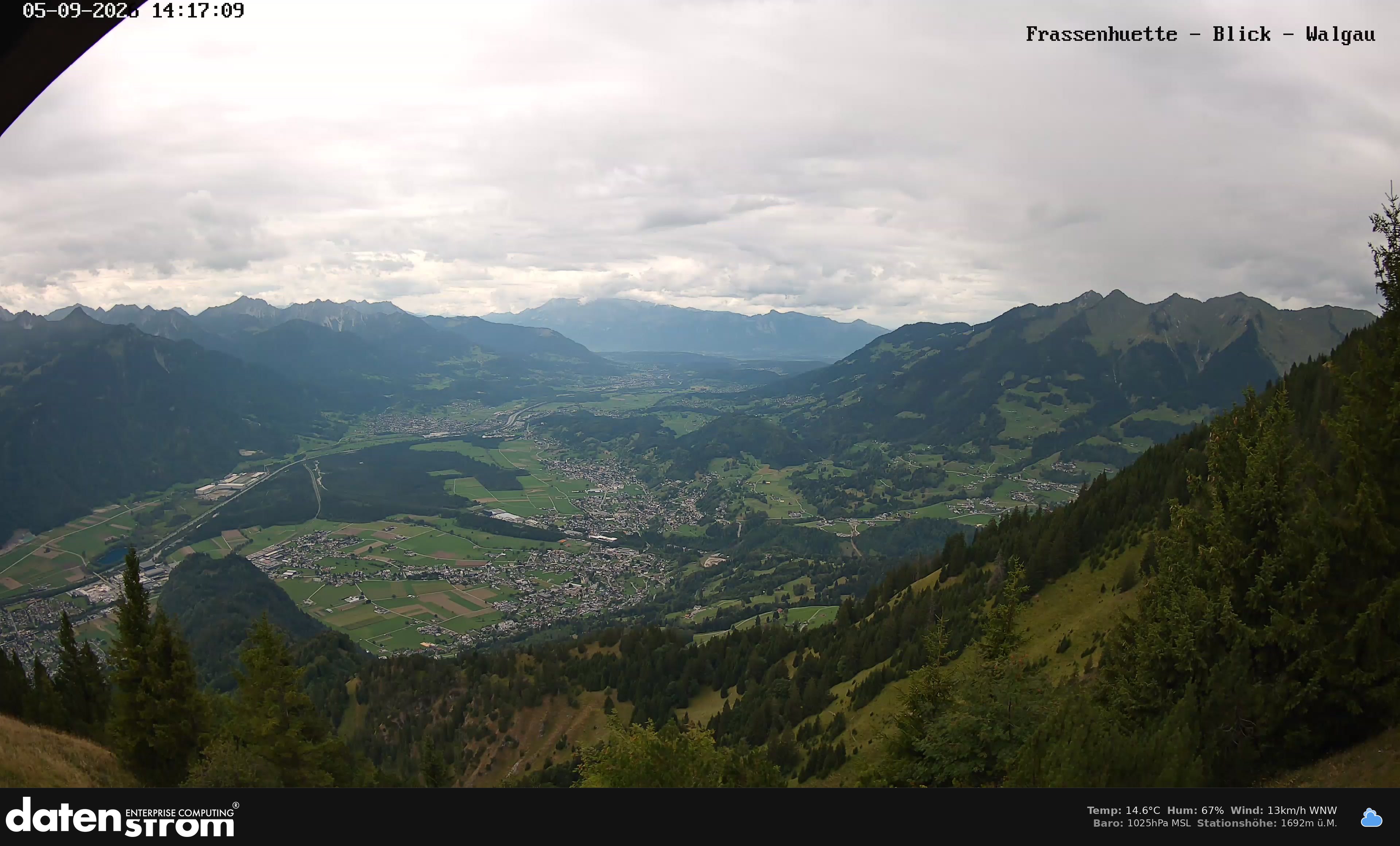 Bludenz - Walgau