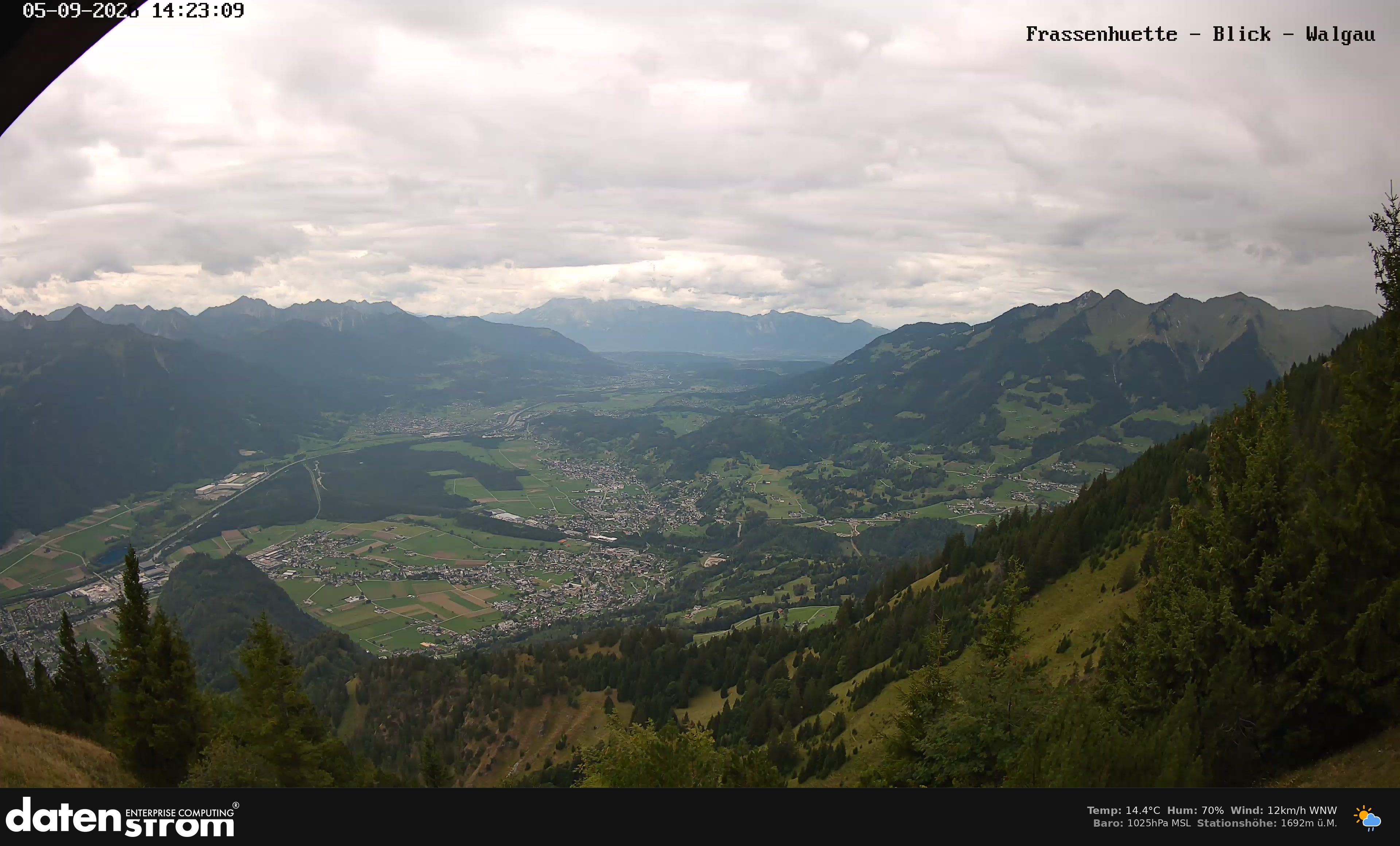 Bludenz - Walgau