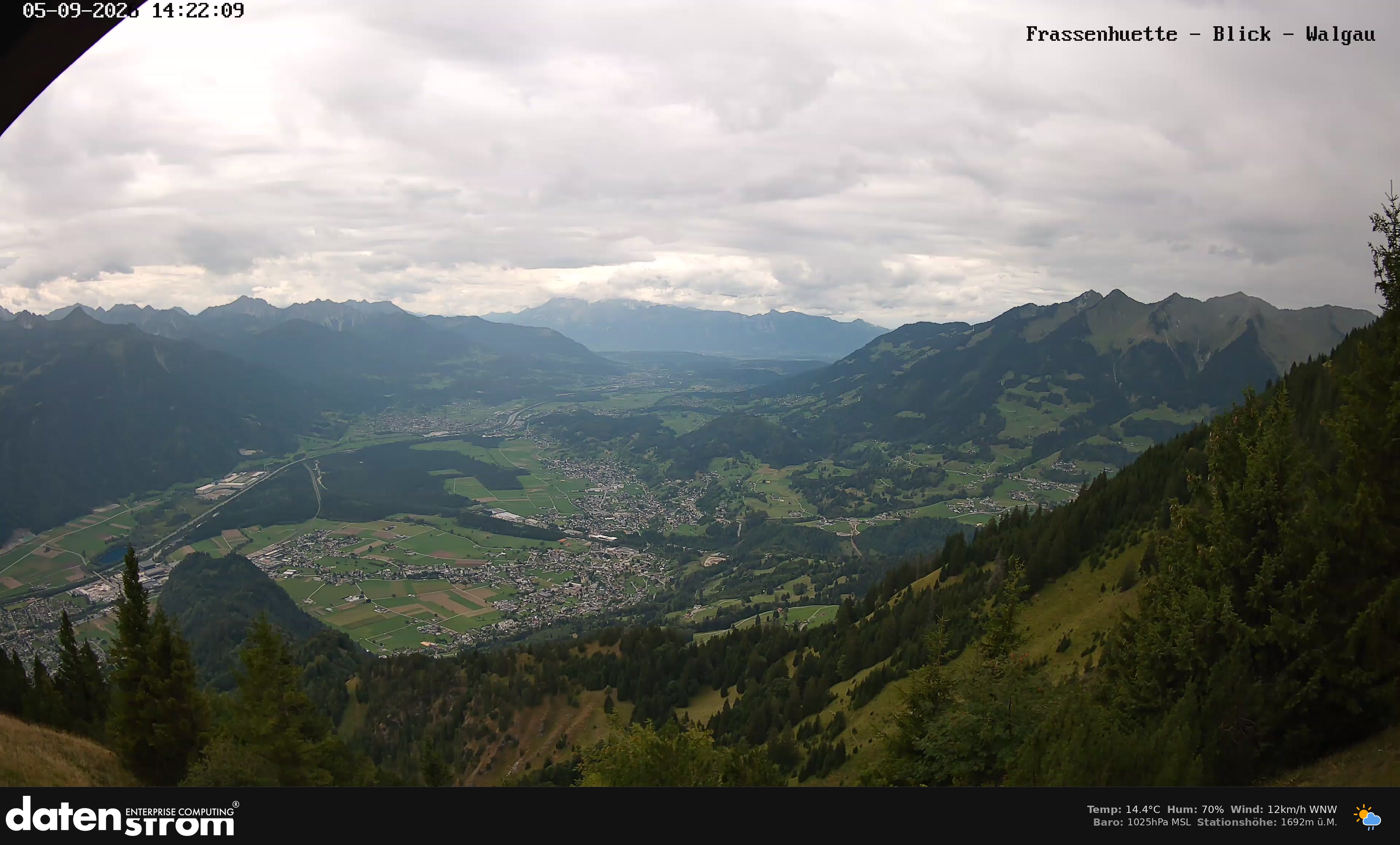 Bludenz - Walgau