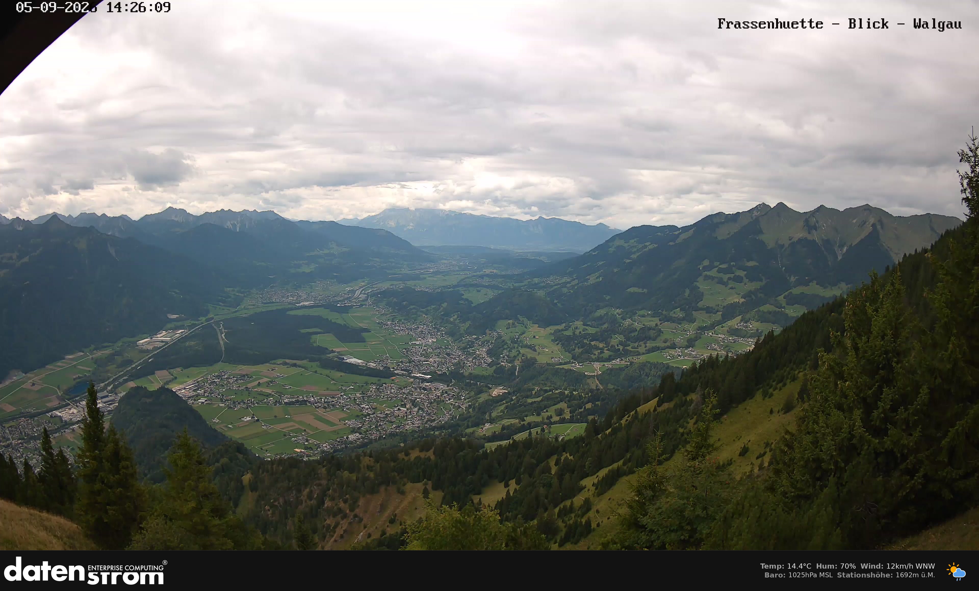 Bludenz - Walgau