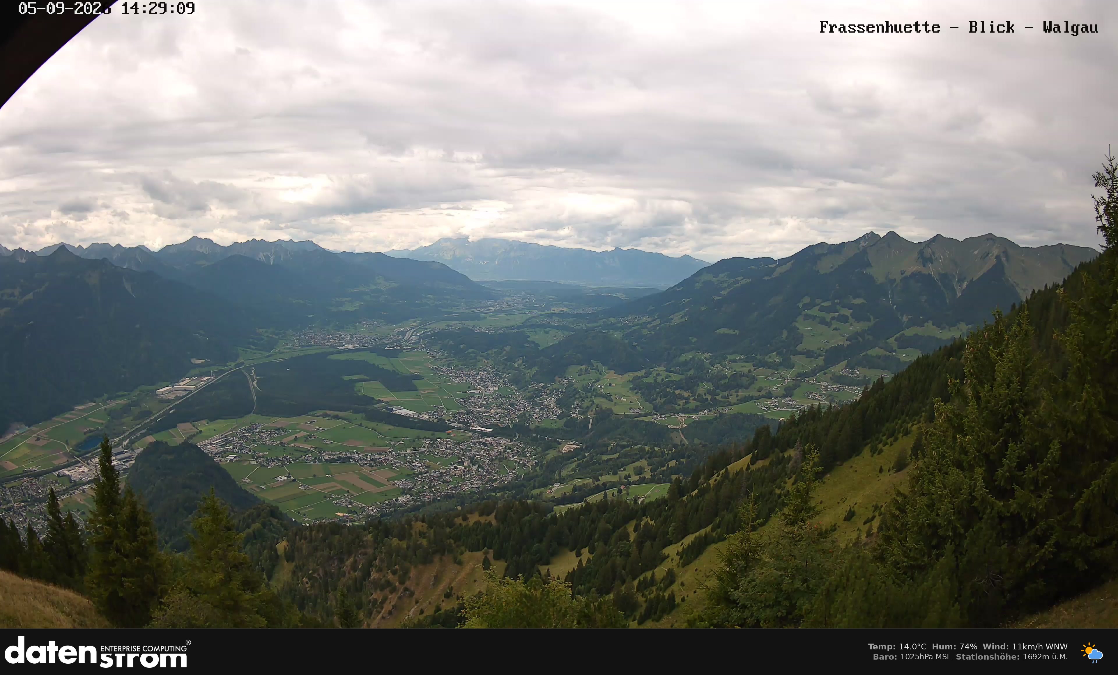 Bludenz - Walgau