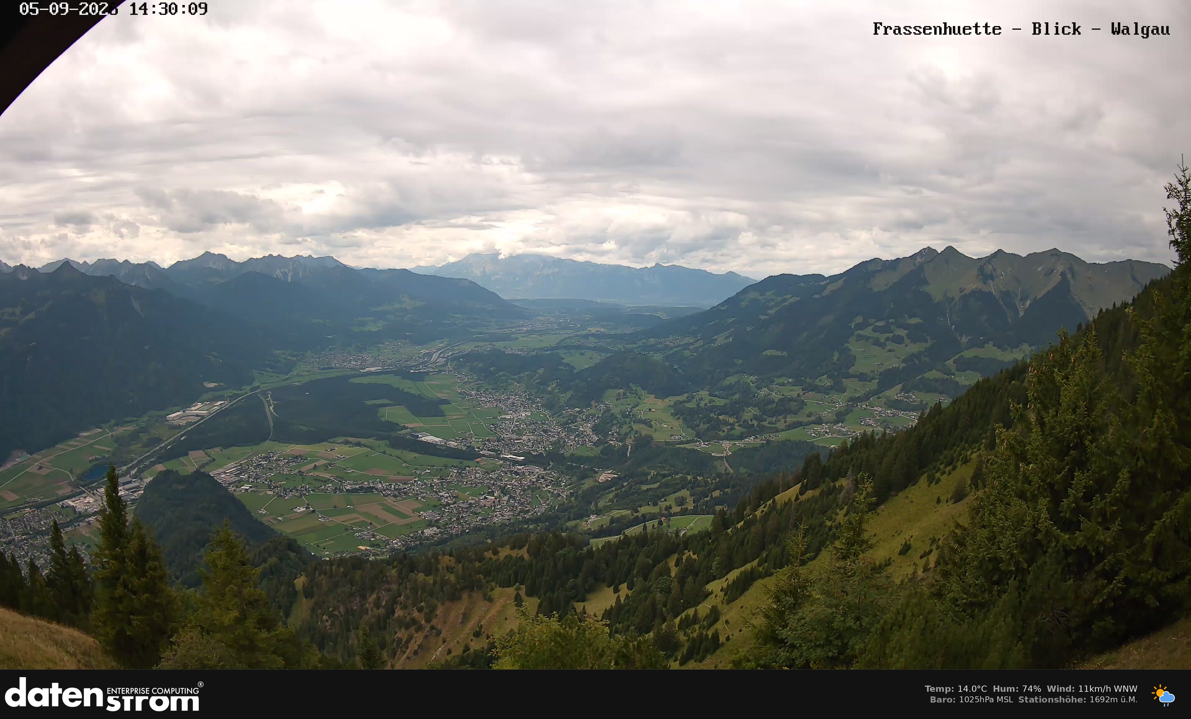 Bludenz - Walgau