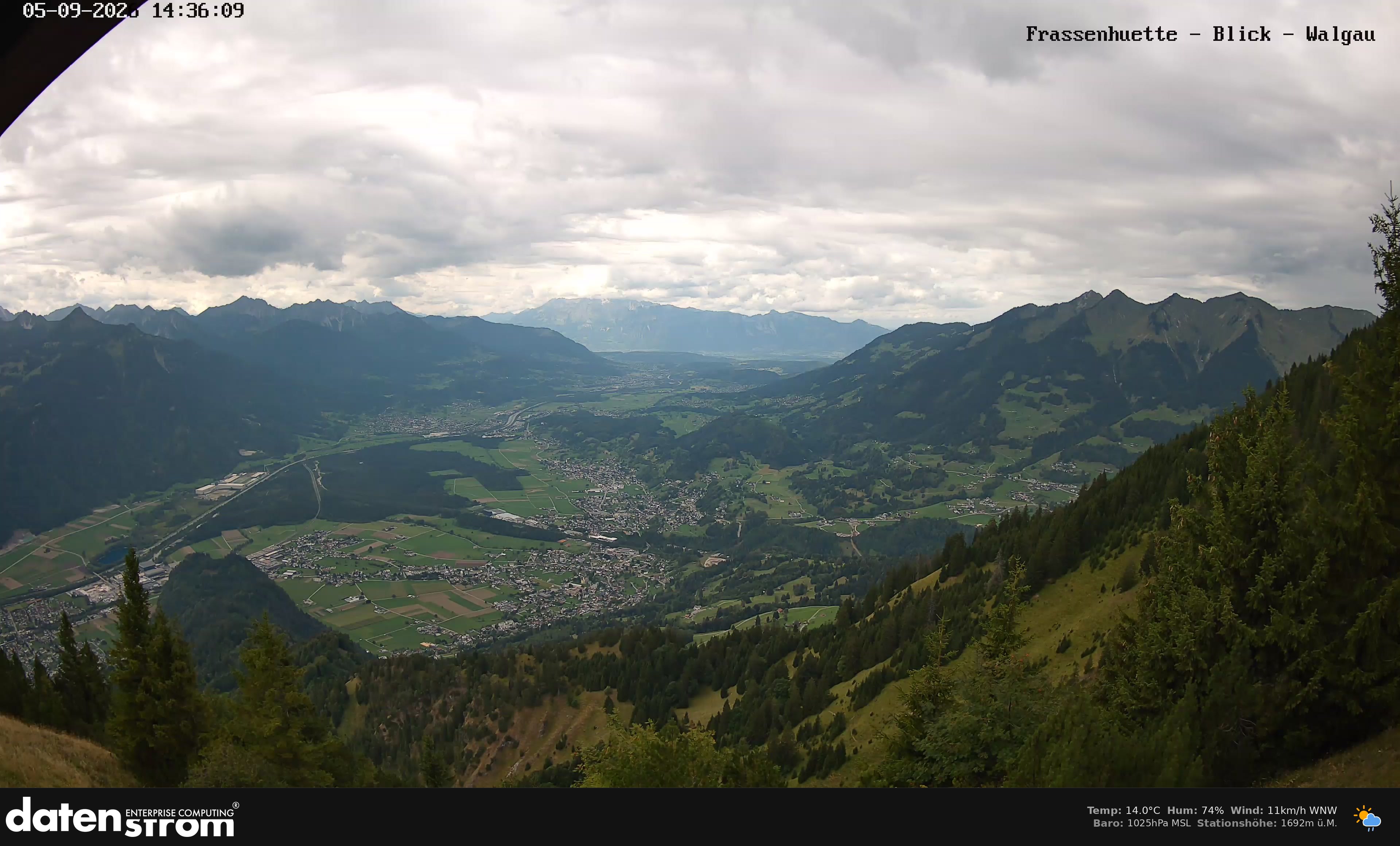Bludenz - Walgau