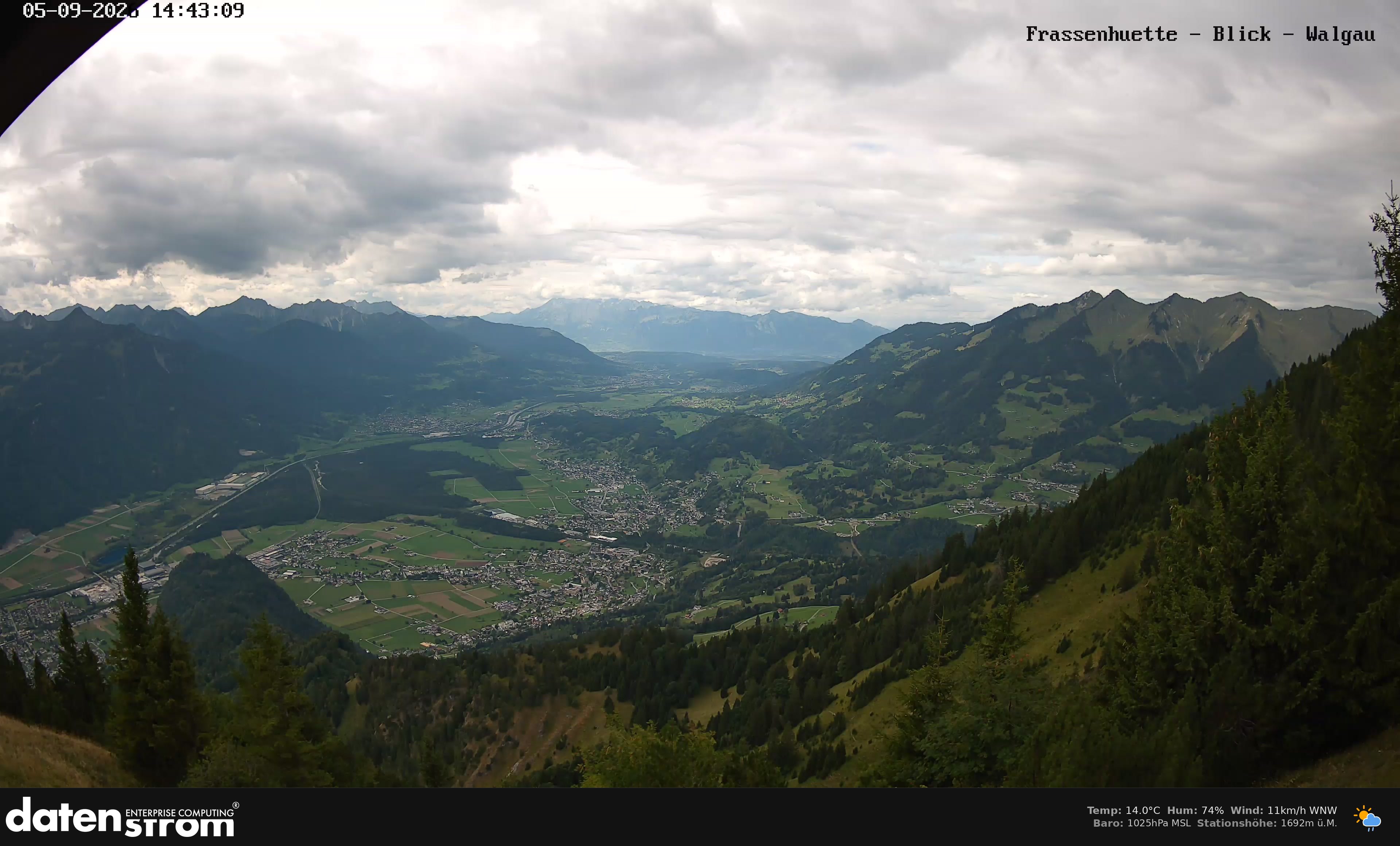 Bludenz - Walgau