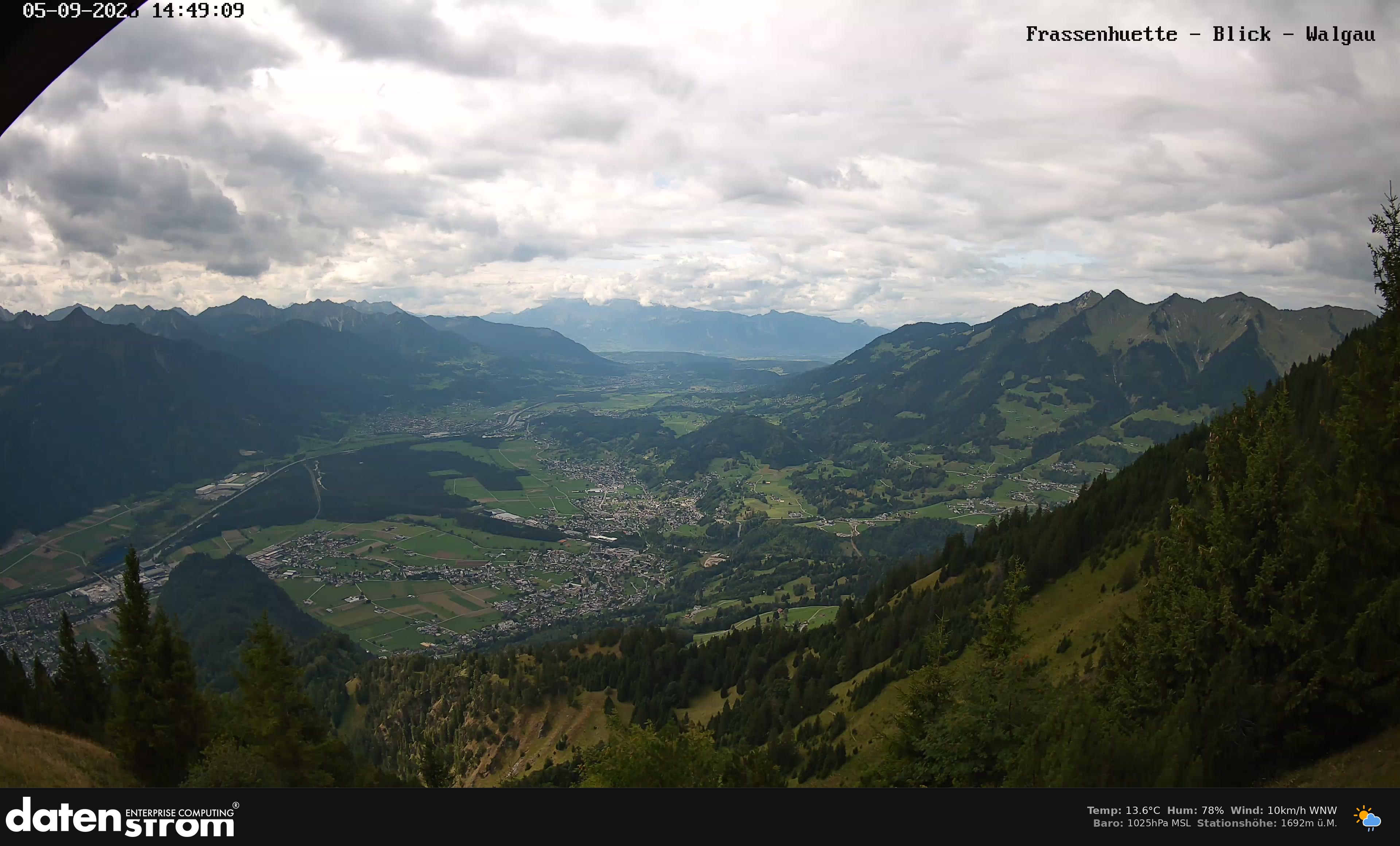 Bludenz - Walgau