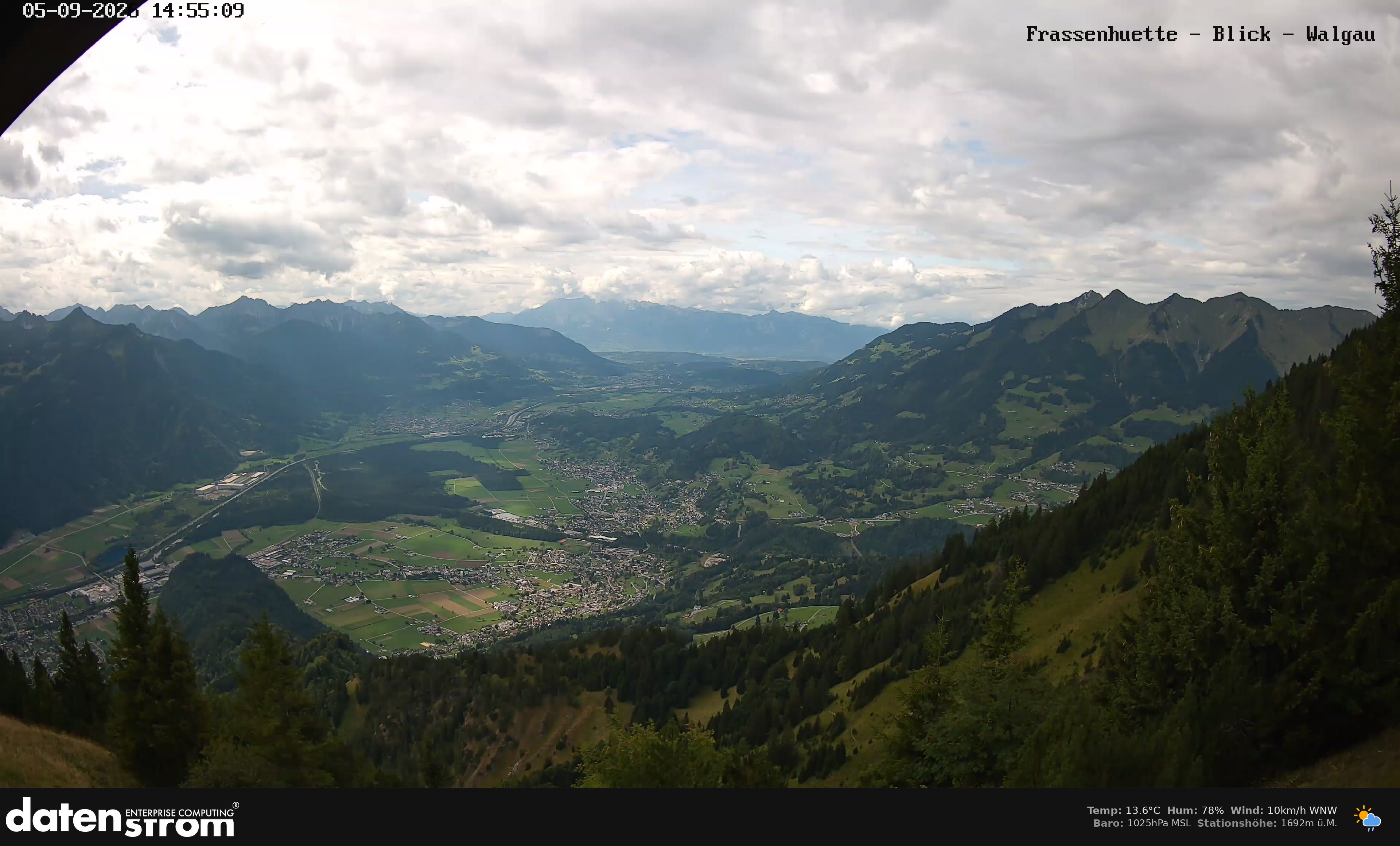 Bludenz - Walgau