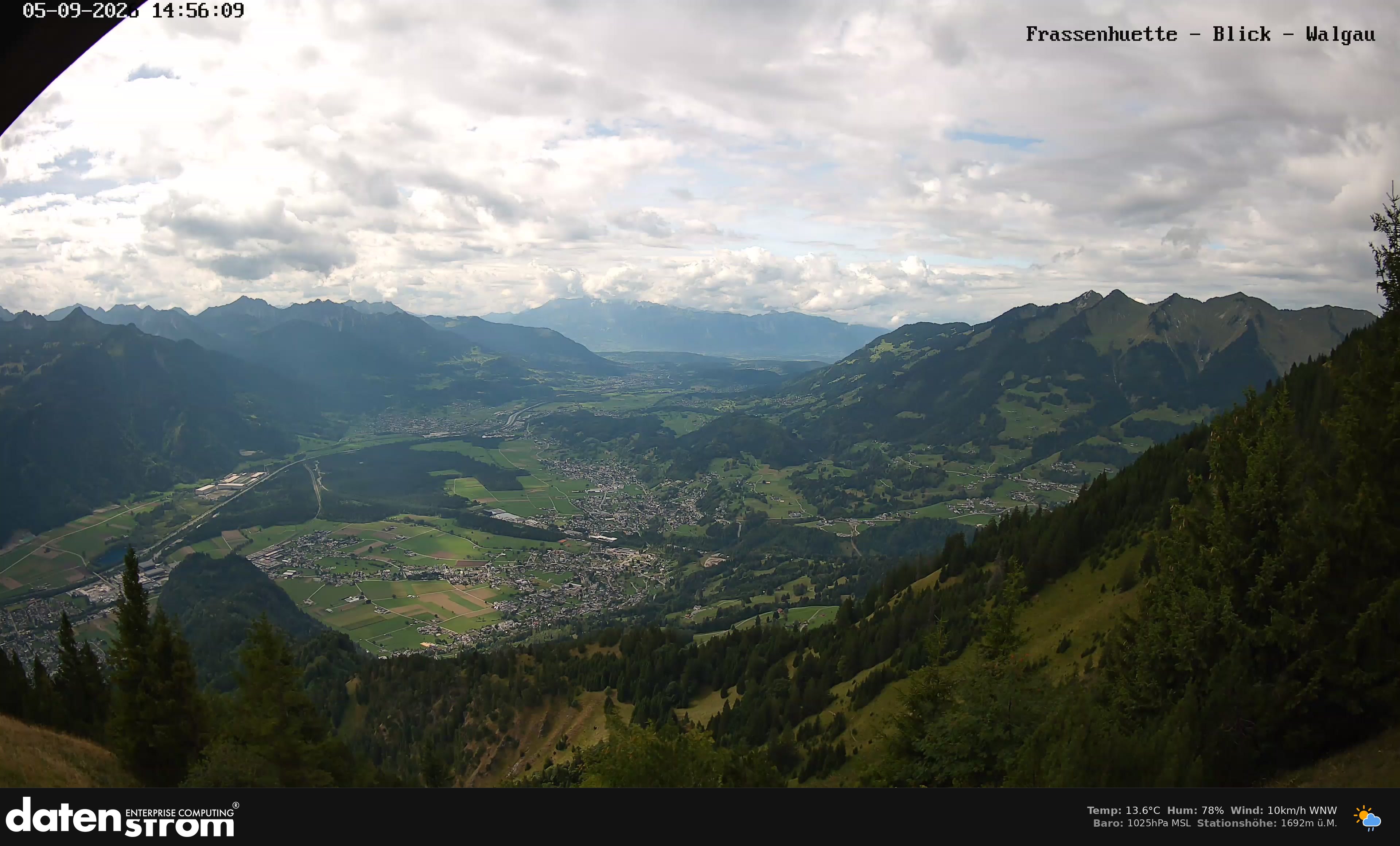 Bludenz - Walgau