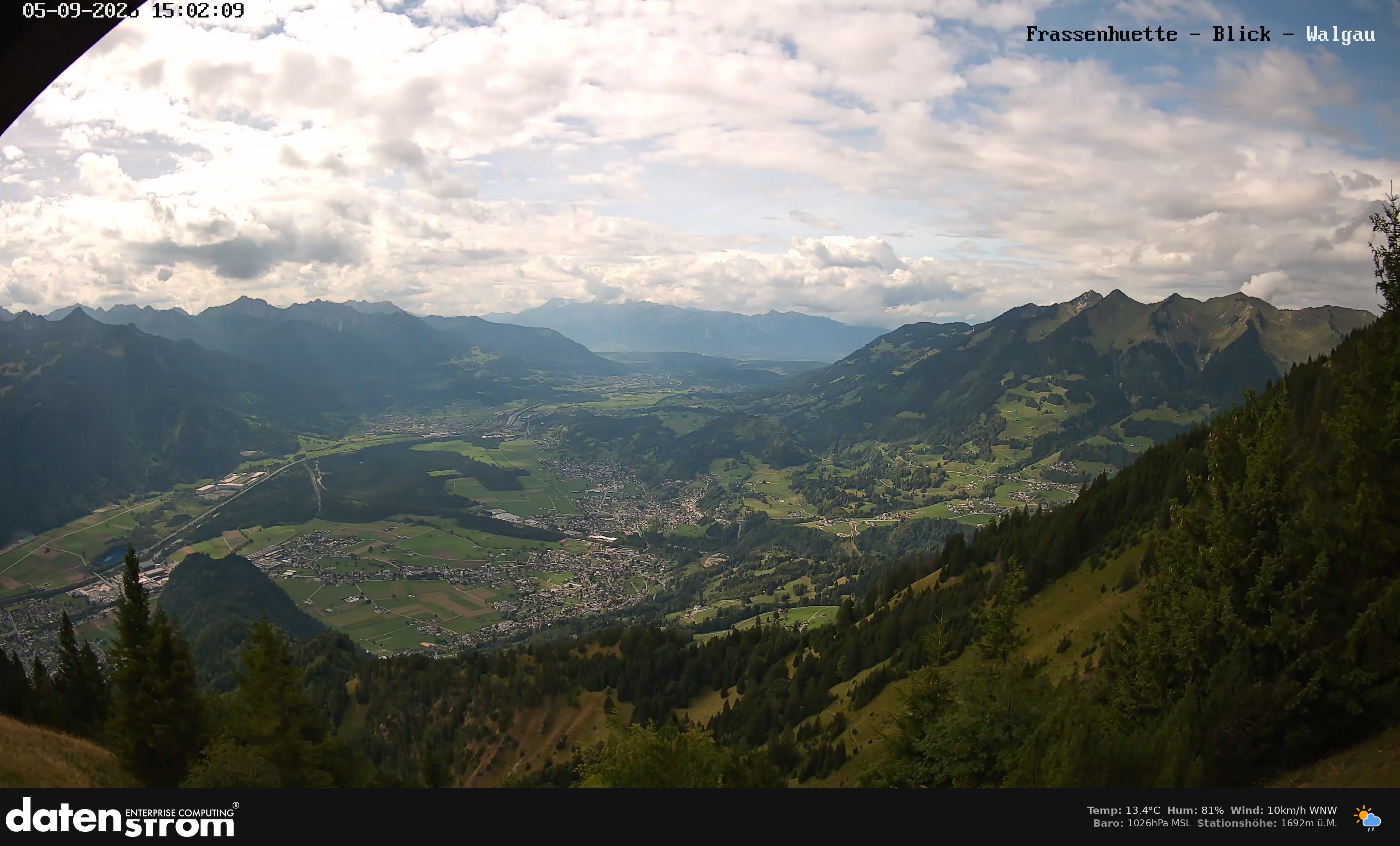 Bludenz - Walgau