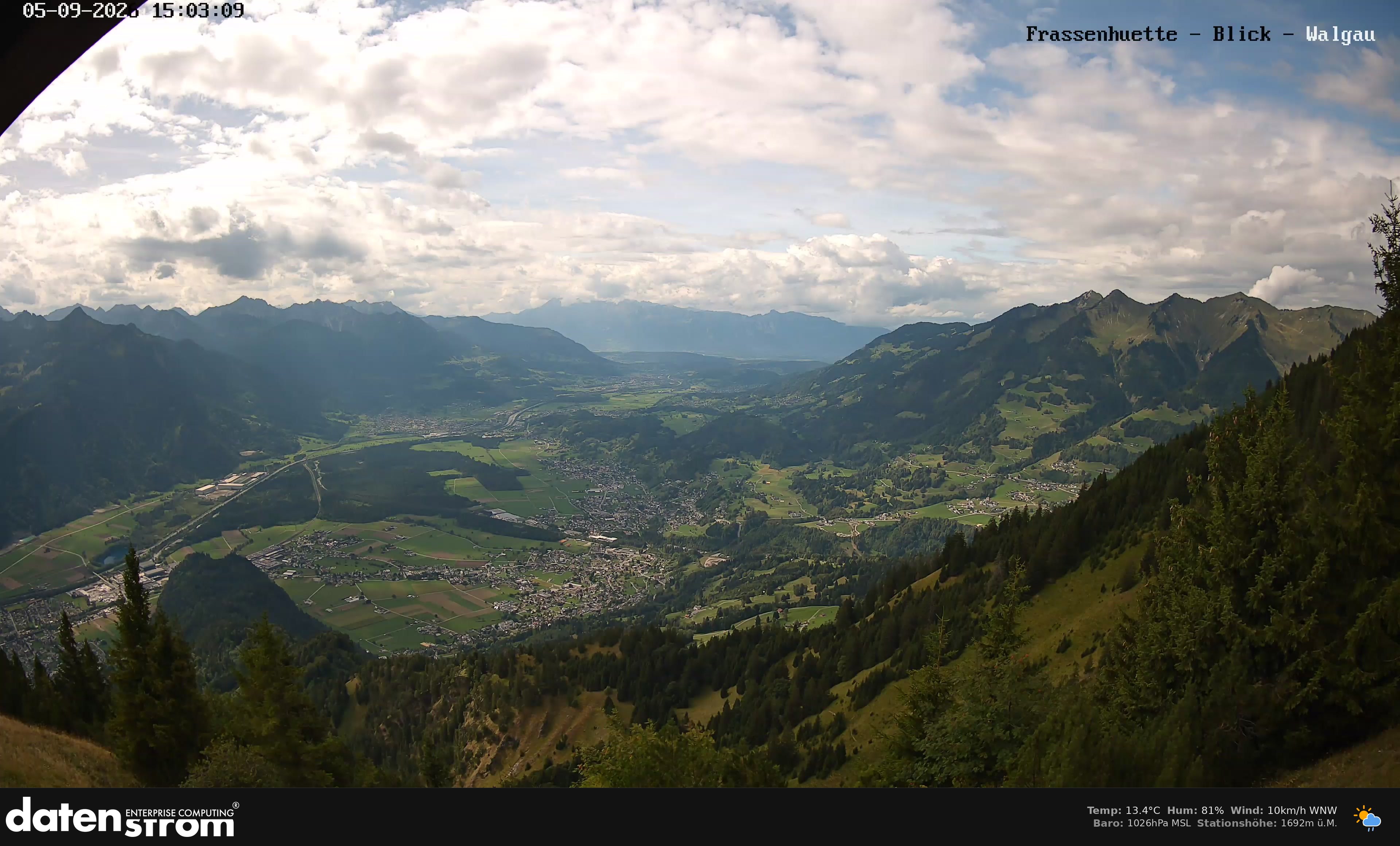 Bludenz - Walgau