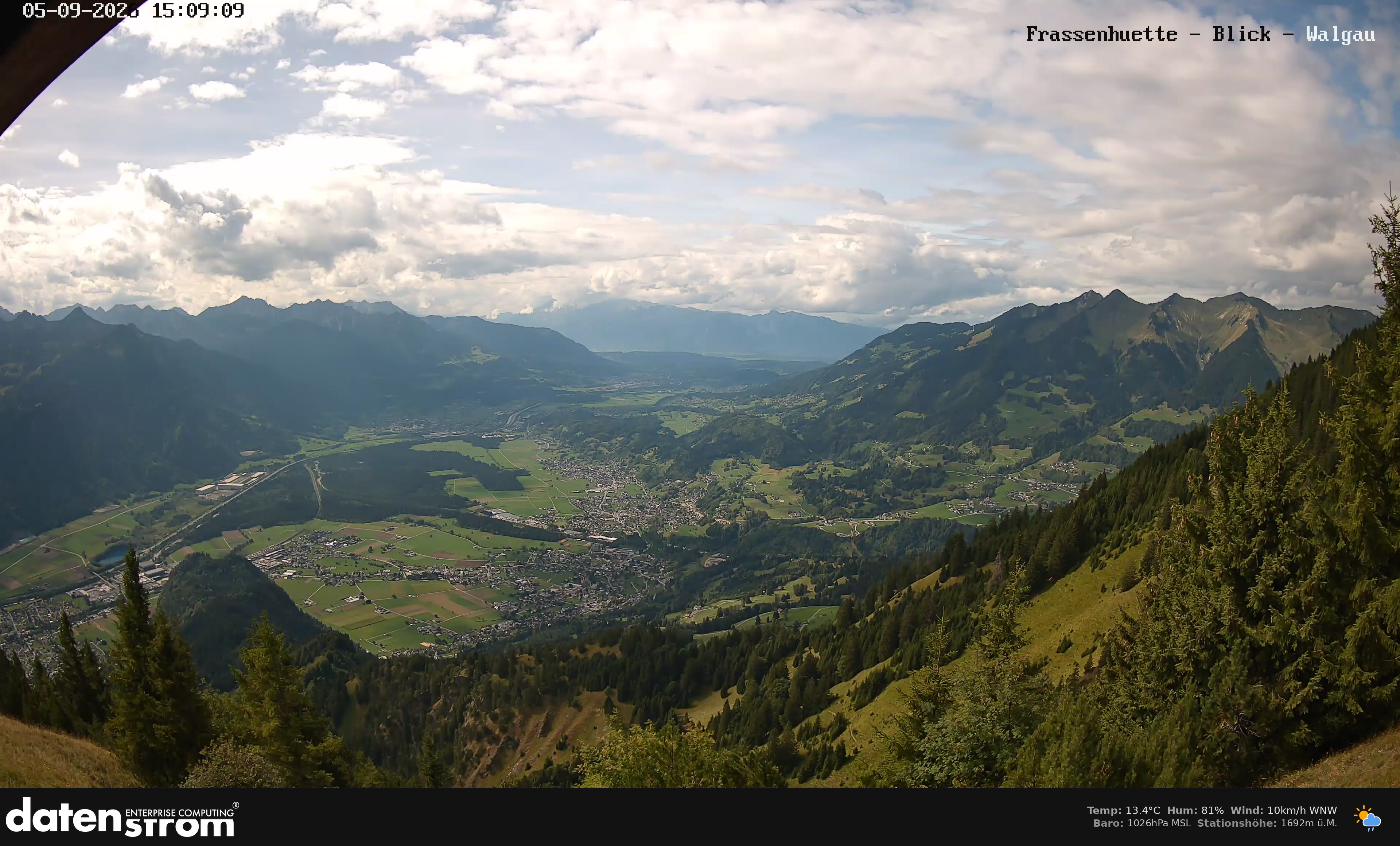 Bludenz - Walgau