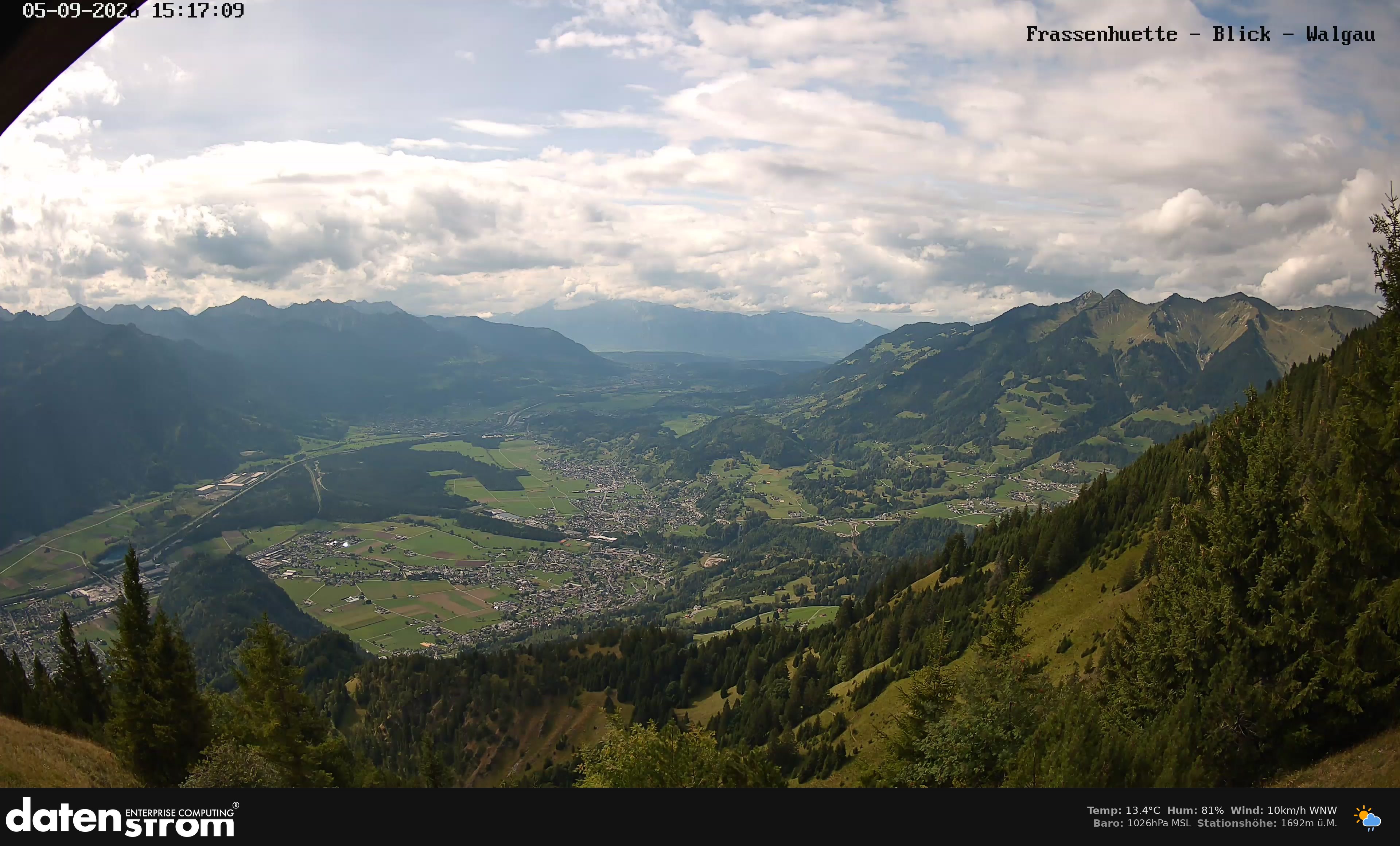Bludenz - Walgau