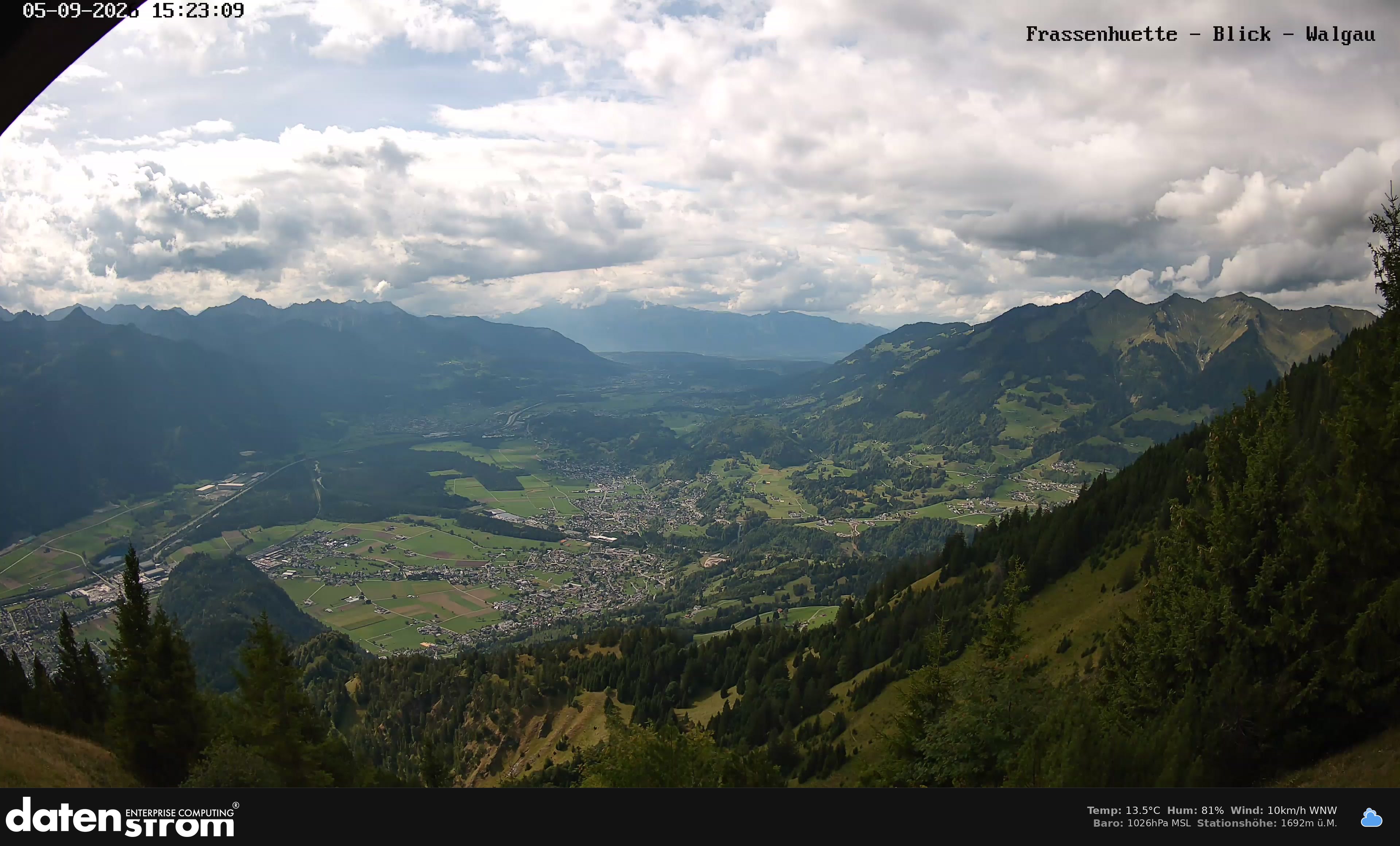 Bludenz - Walgau