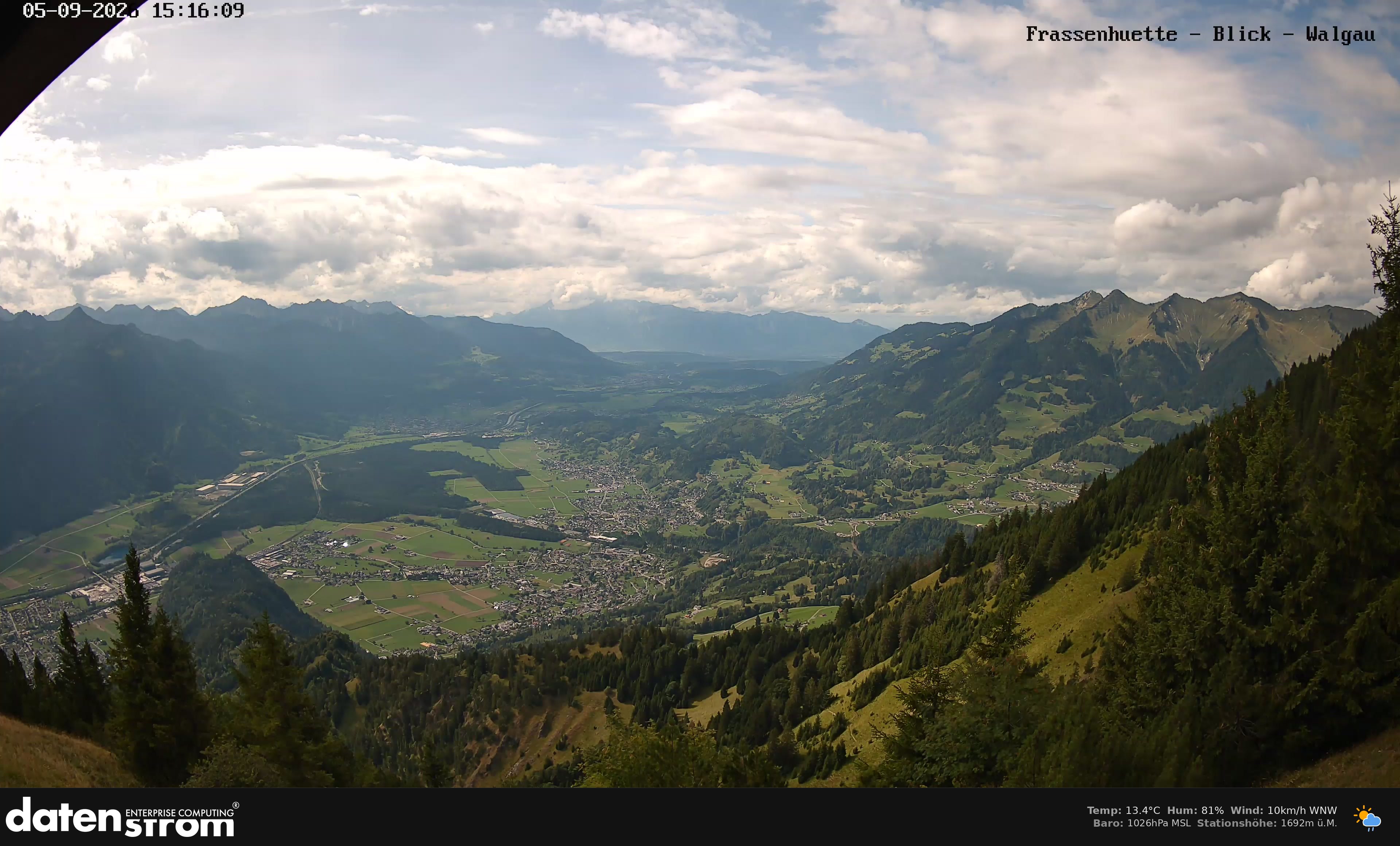 Bludenz - Walgau