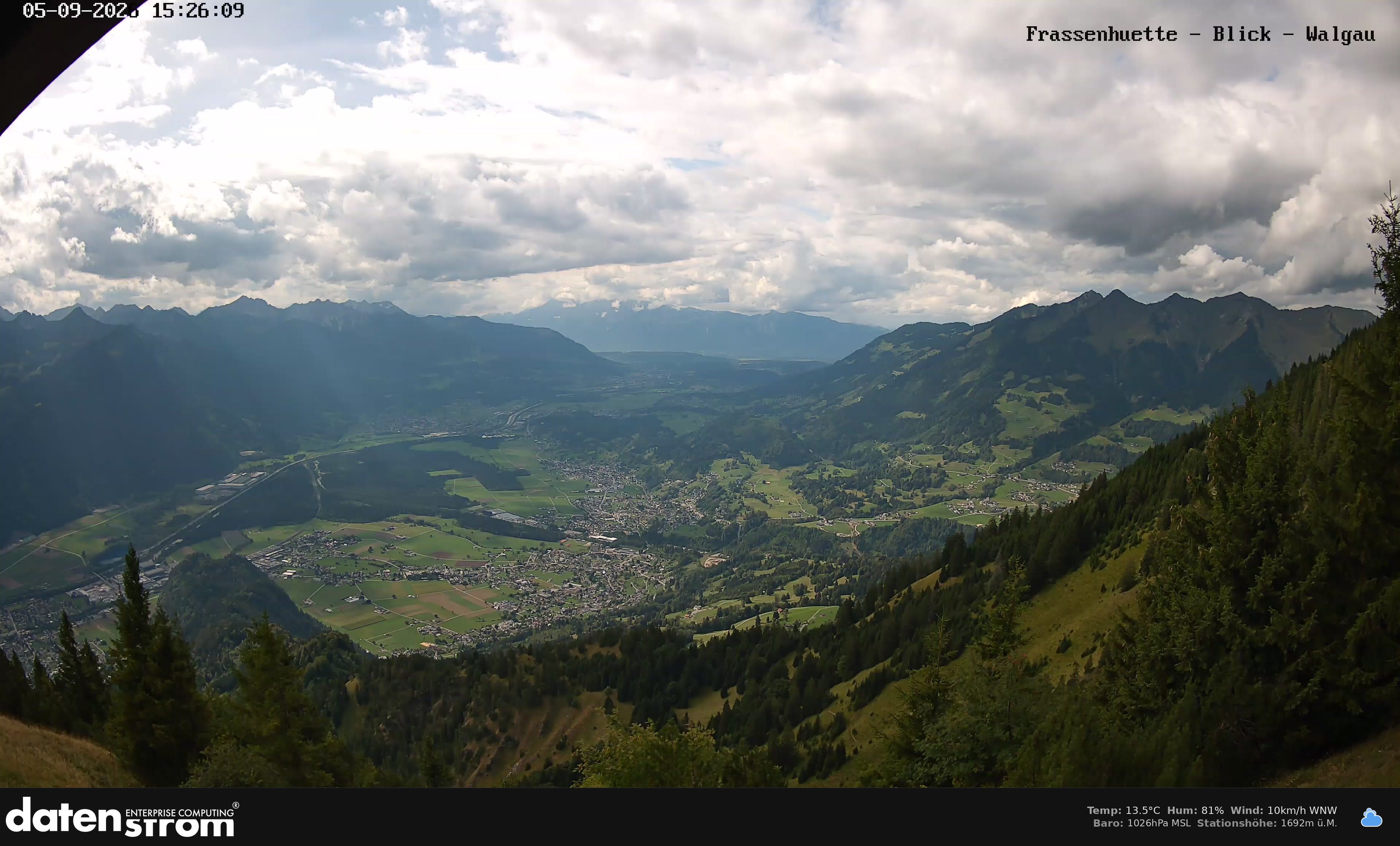 Bludenz - Walgau