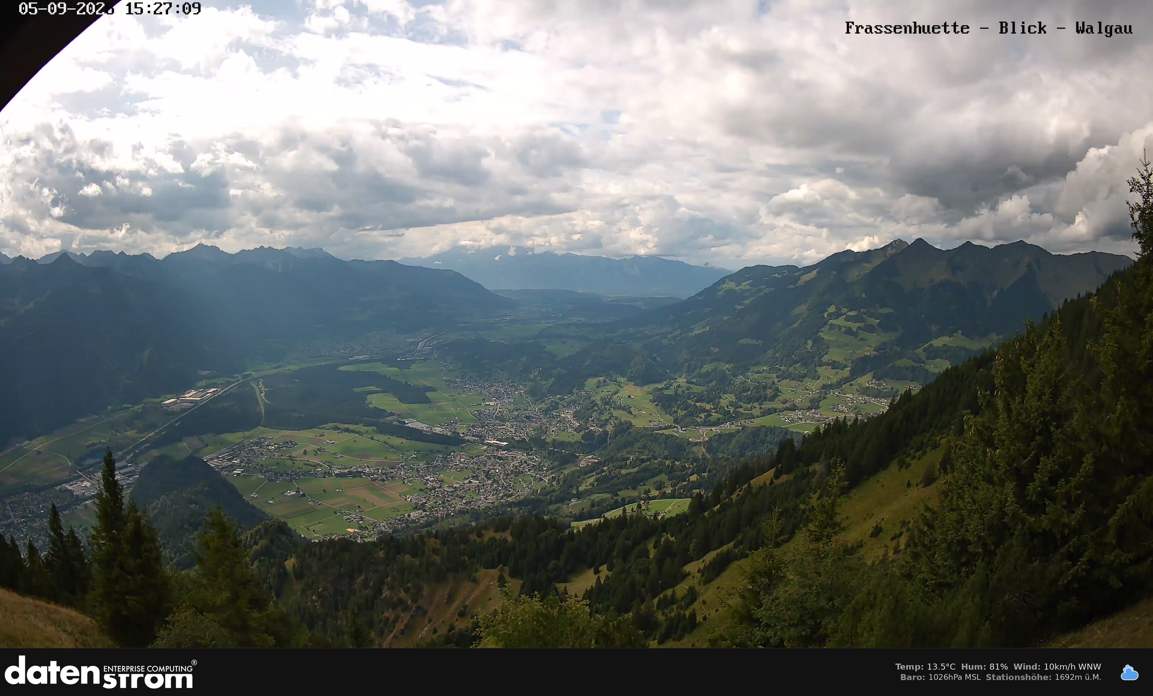 Bludenz - Walgau