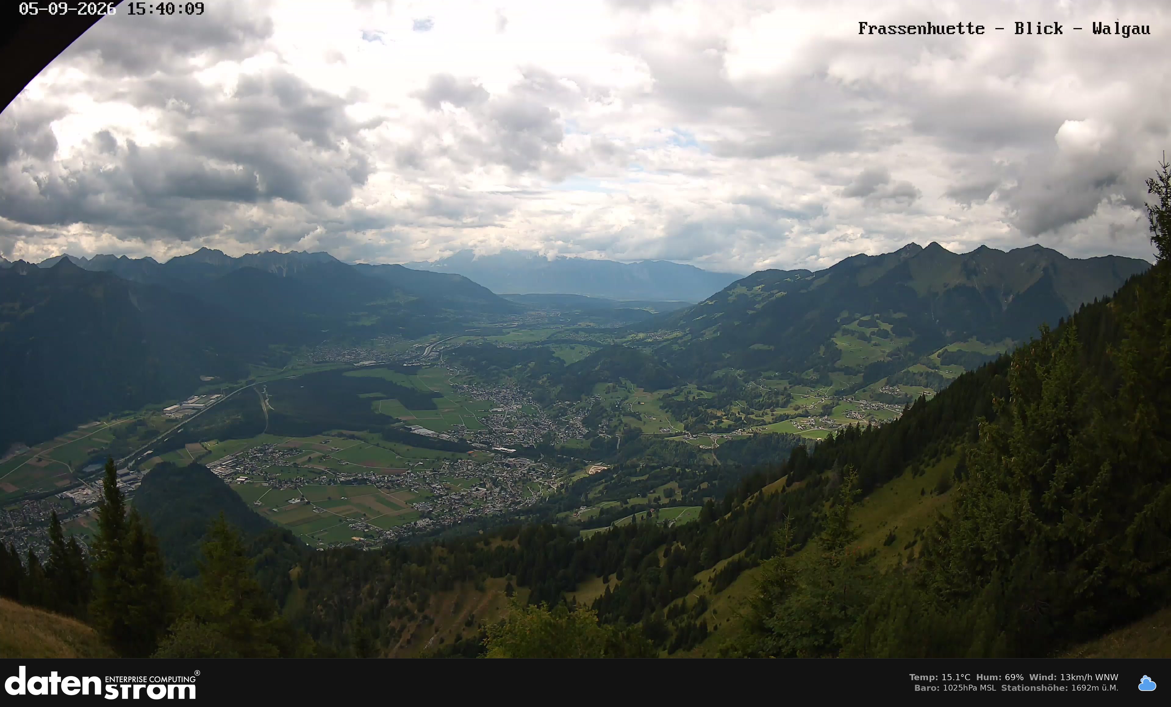 Bludenz - Walgau