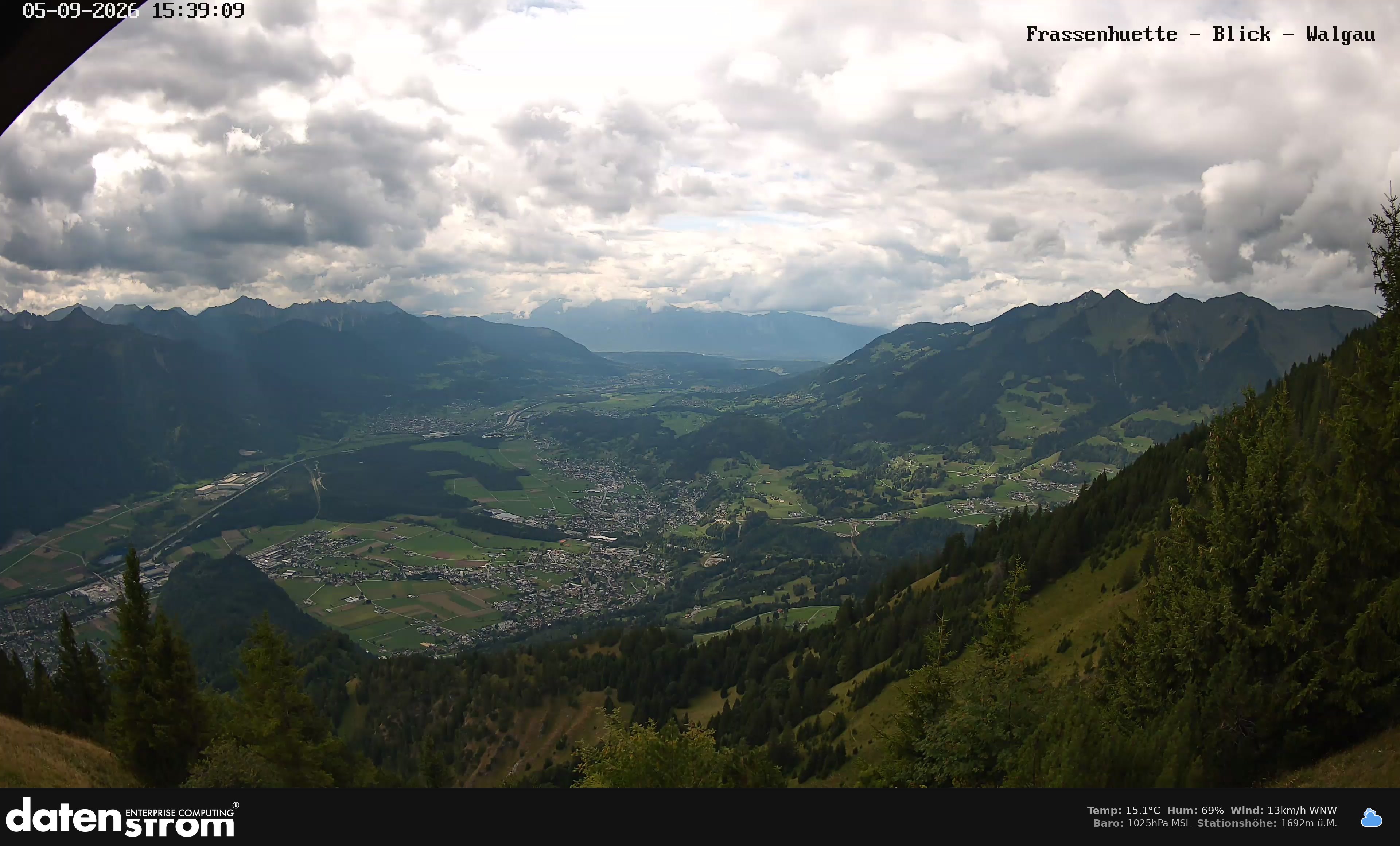 Bludenz - Walgau