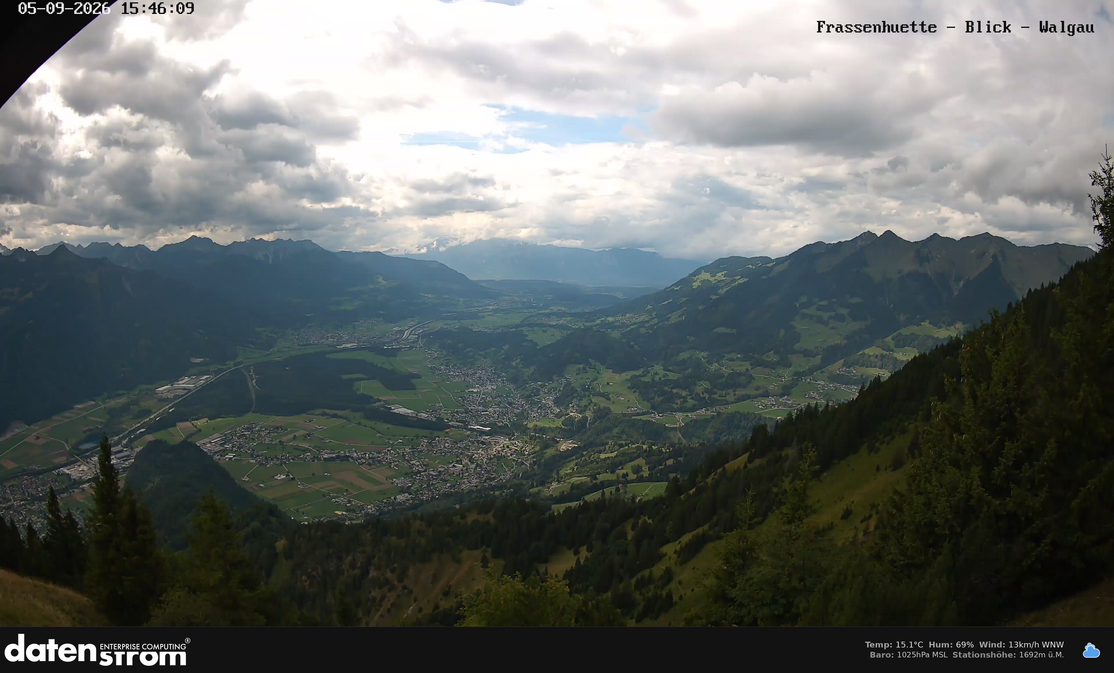 Bludenz - Walgau