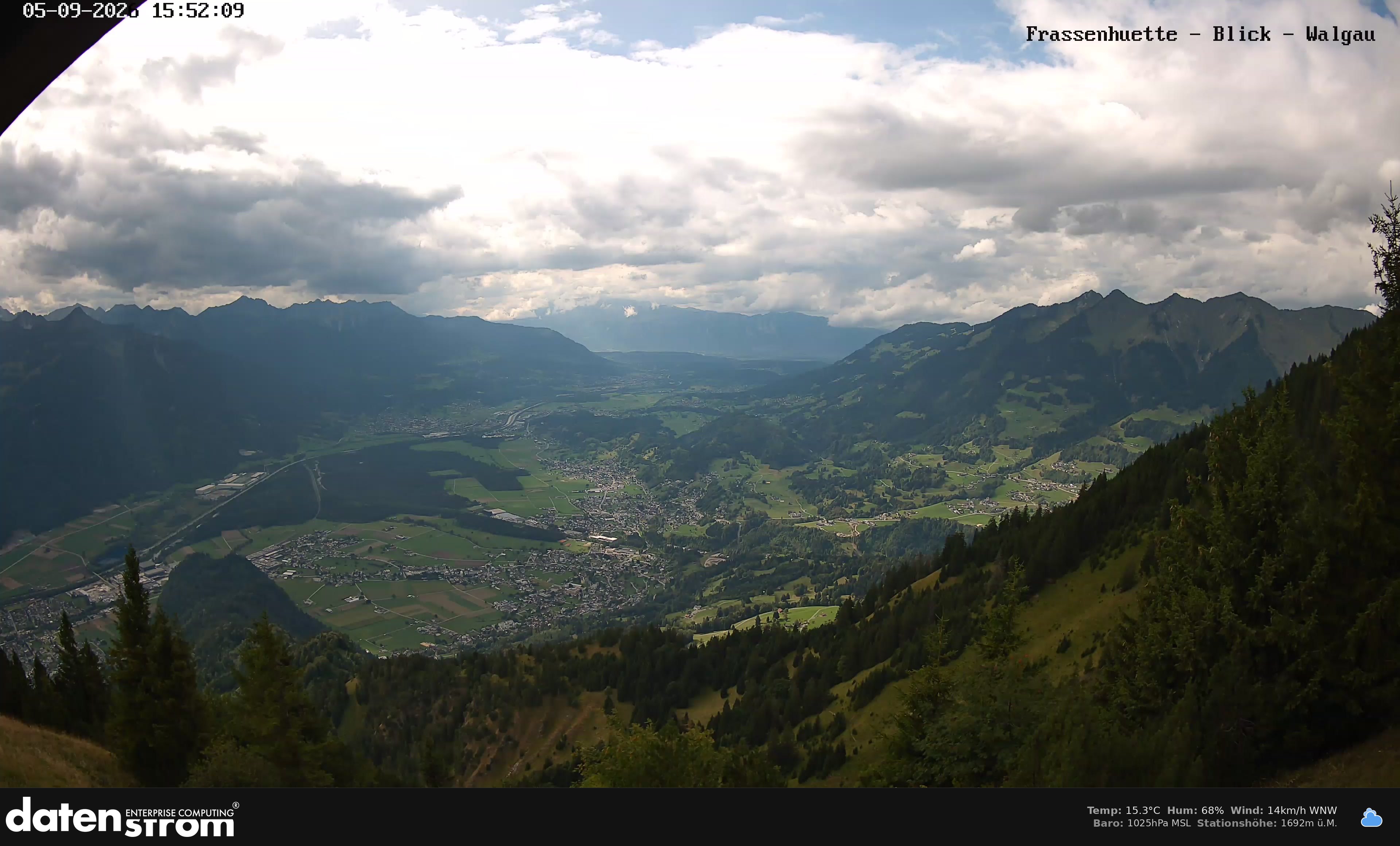 Bludenz - Walgau