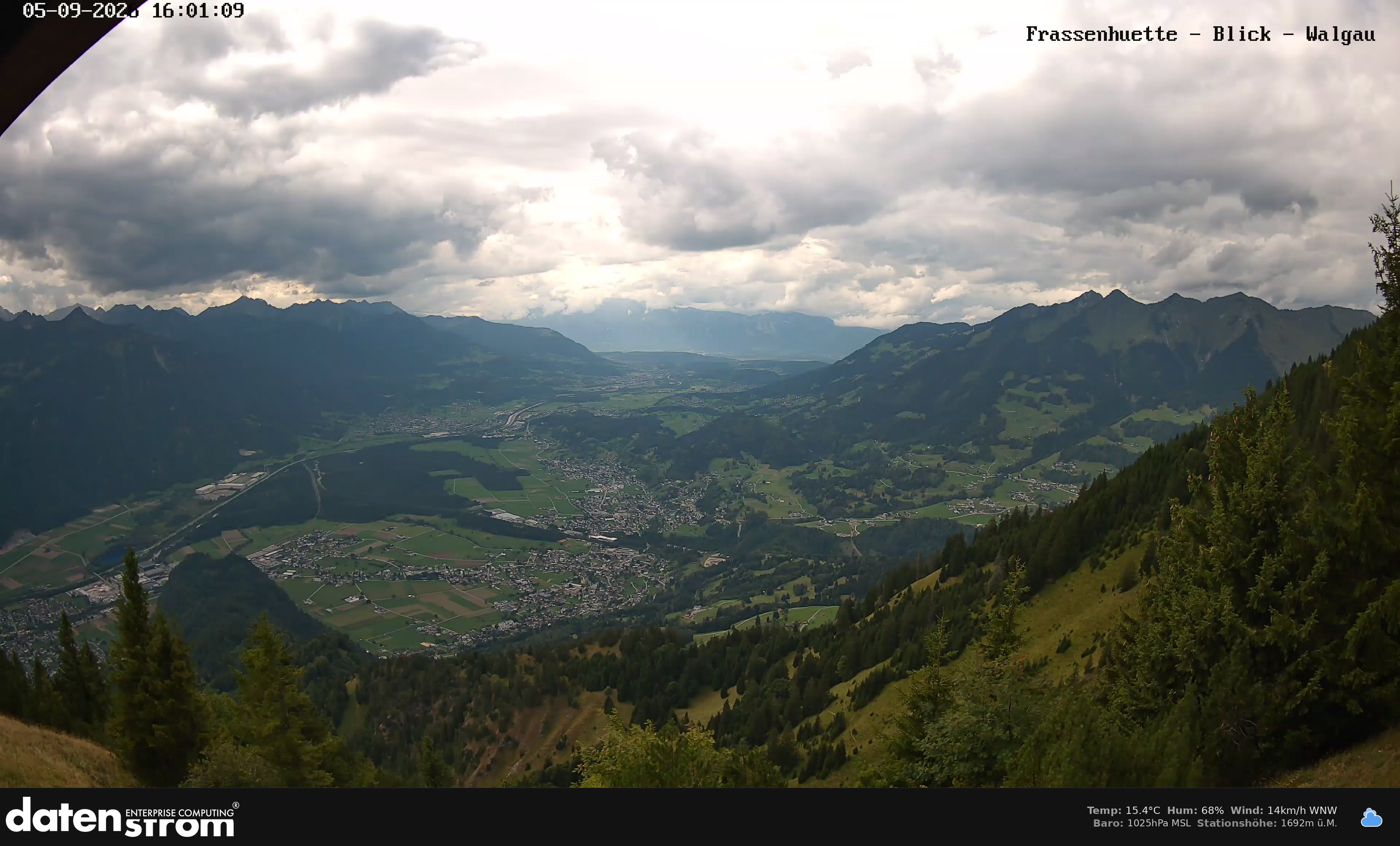 Bludenz - Walgau