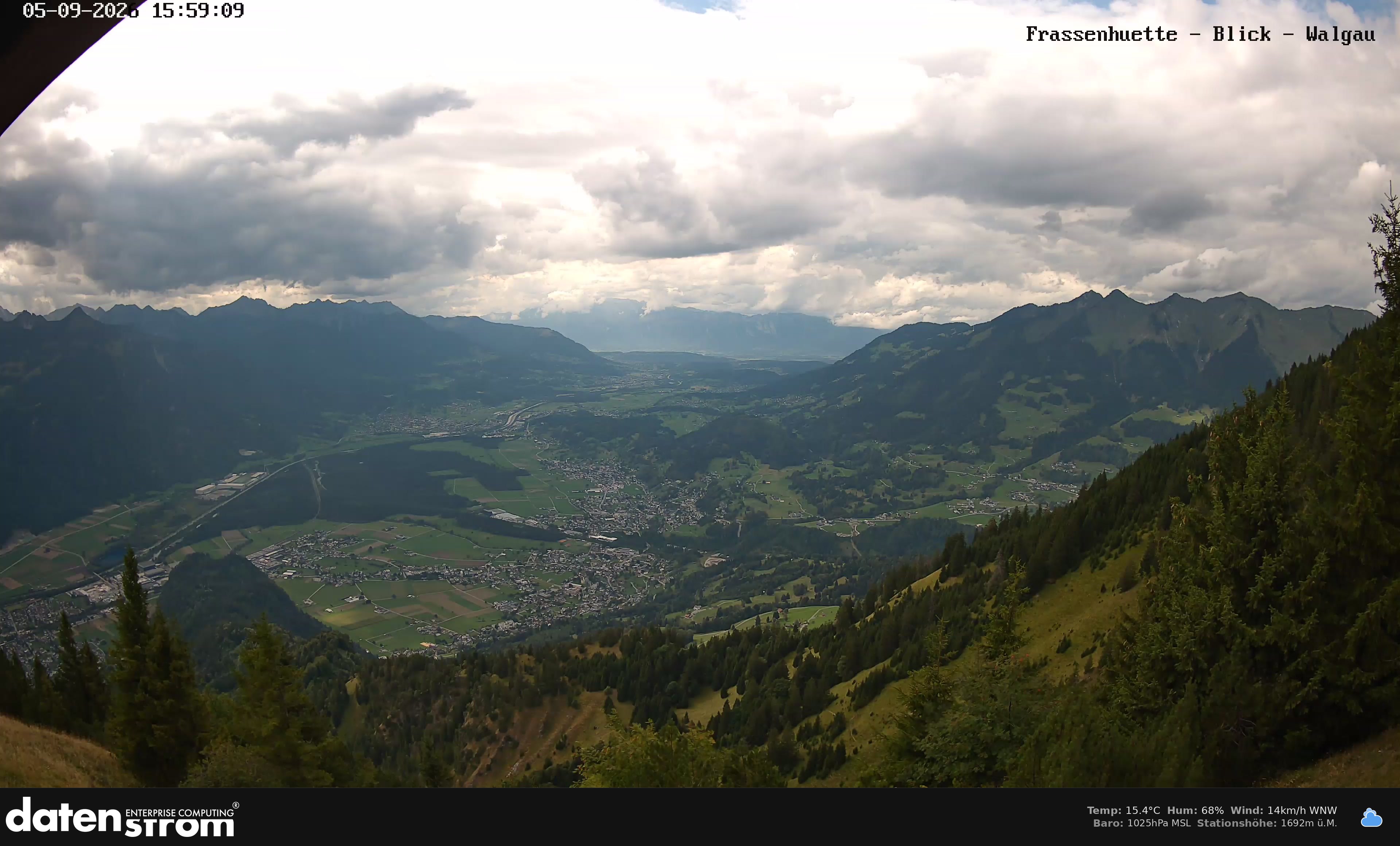 Bludenz - Walgau