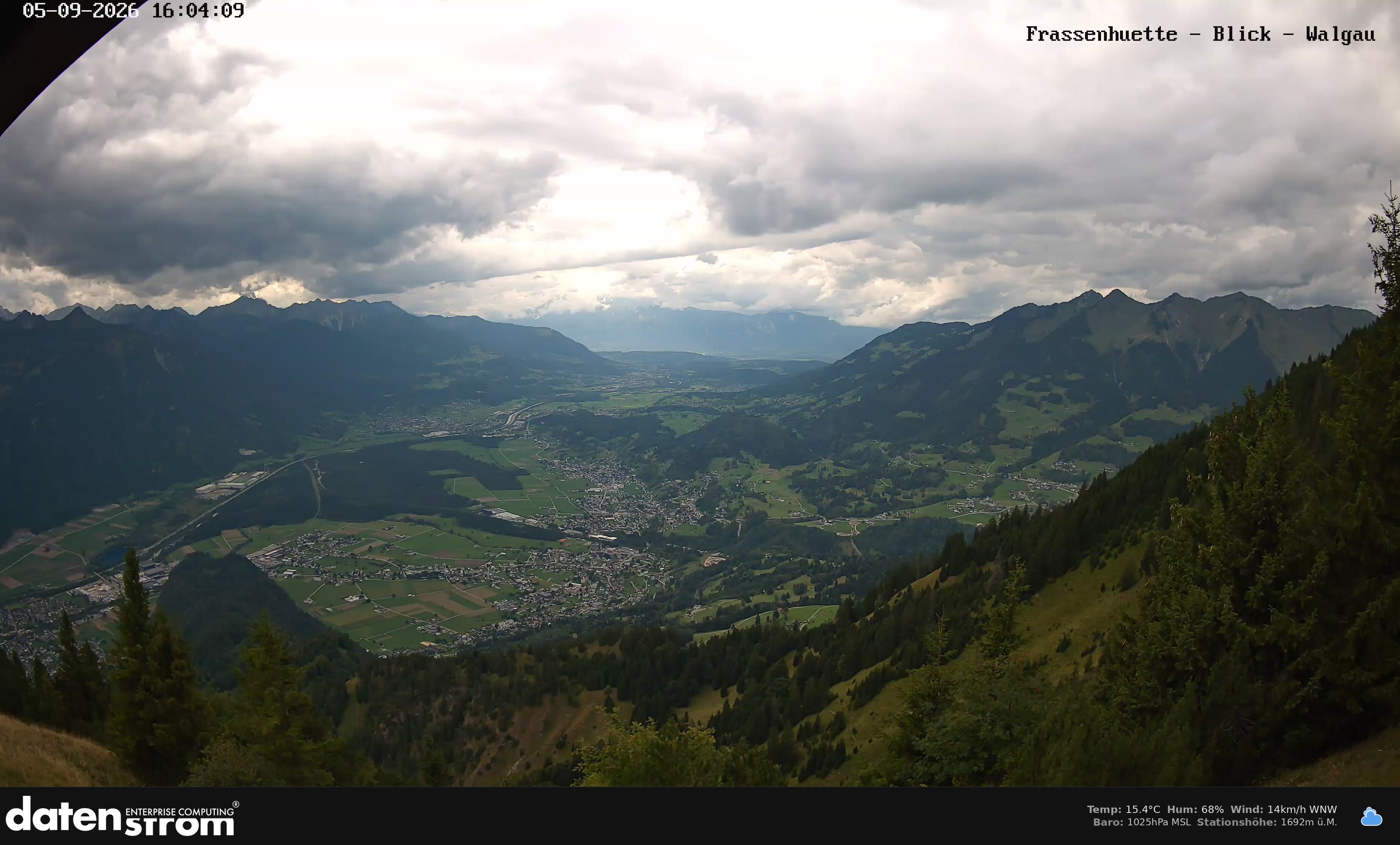 Bludenz - Walgau