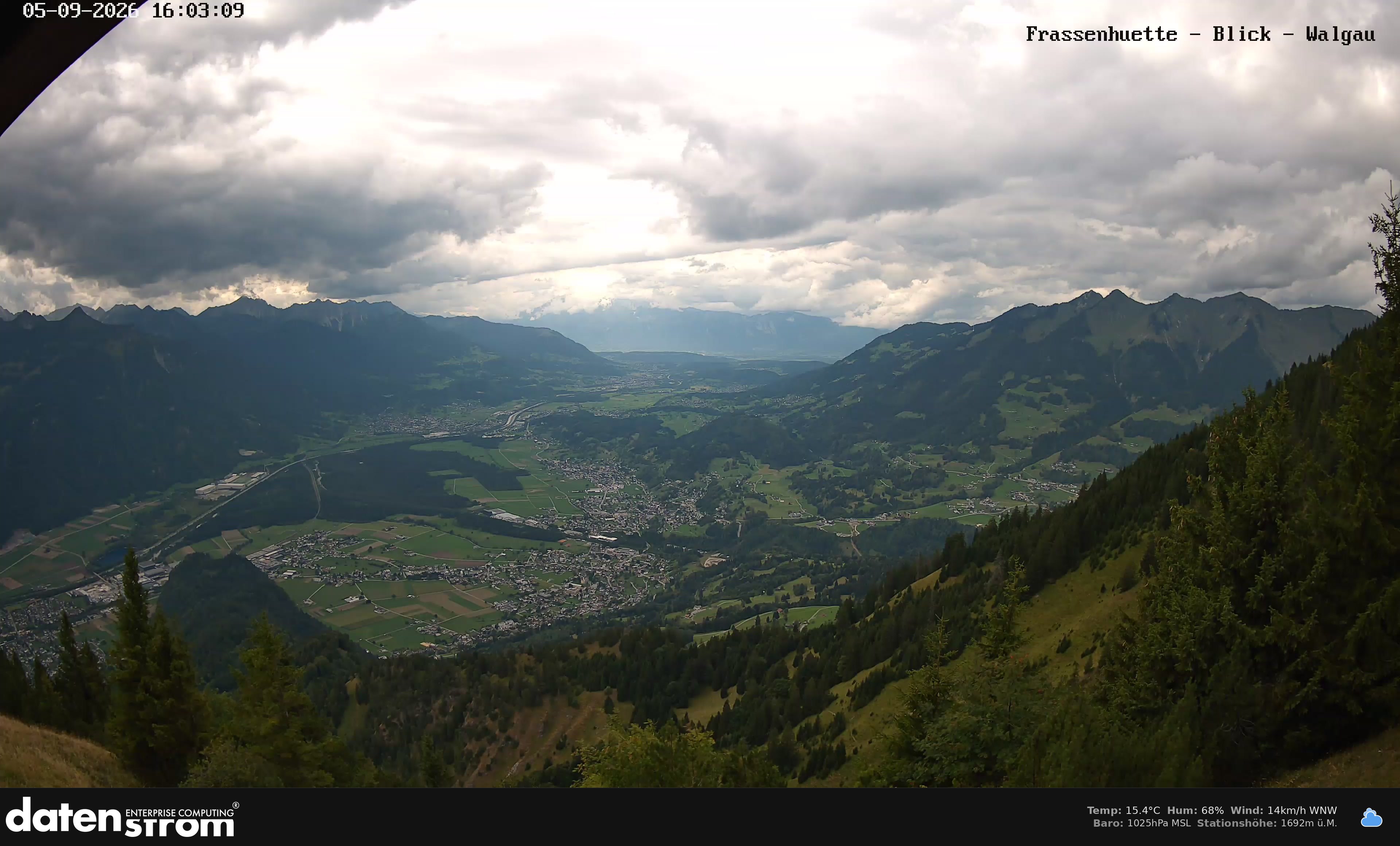 Bludenz - Walgau