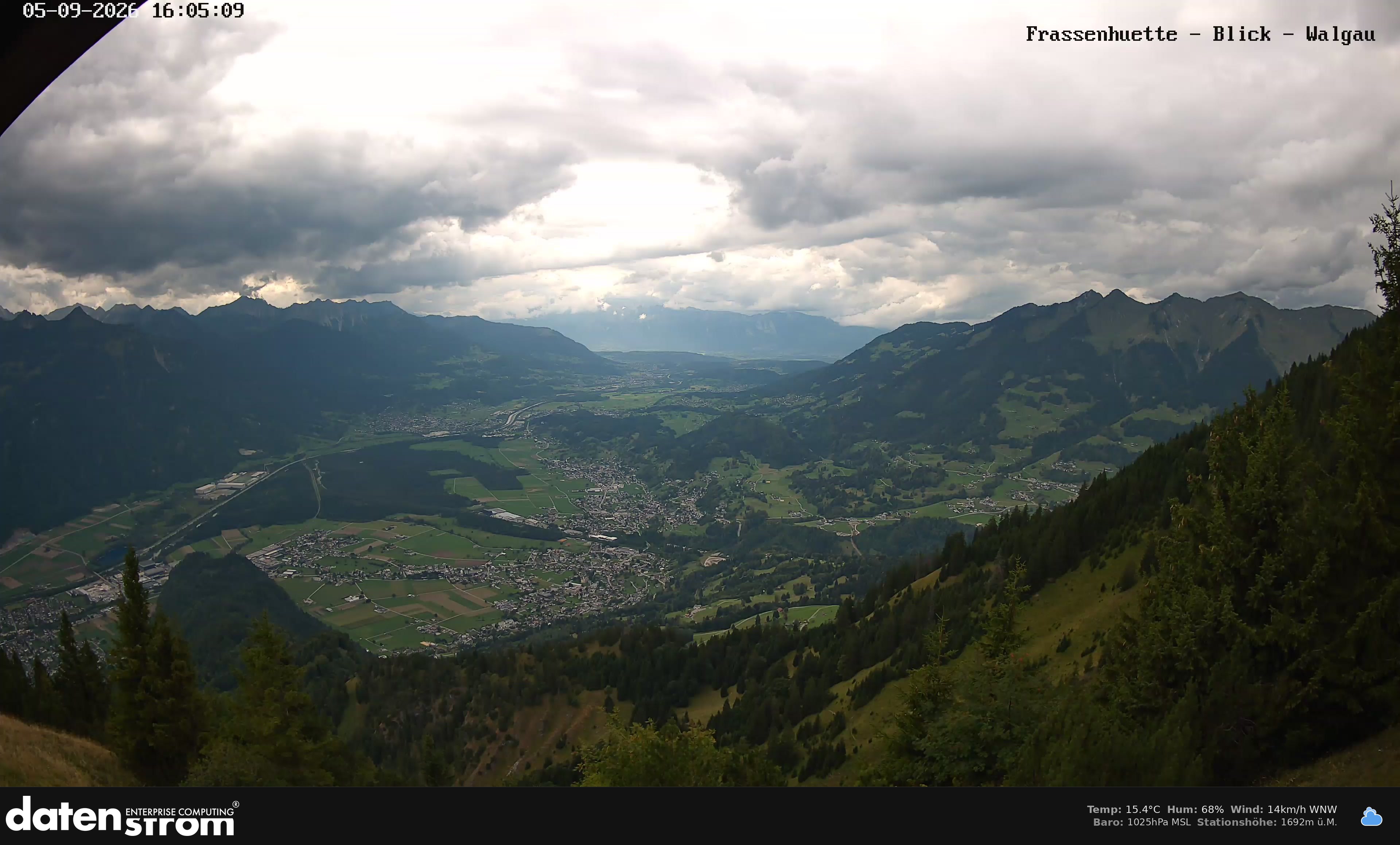 Bludenz - Walgau