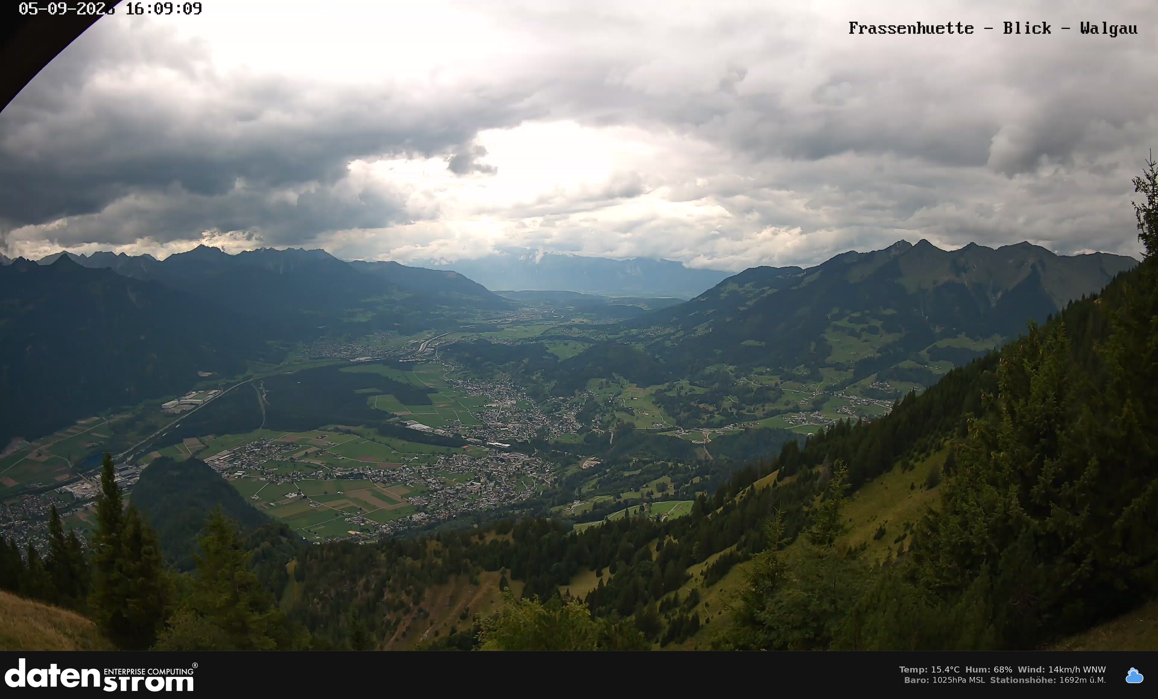 Bludenz - Walgau