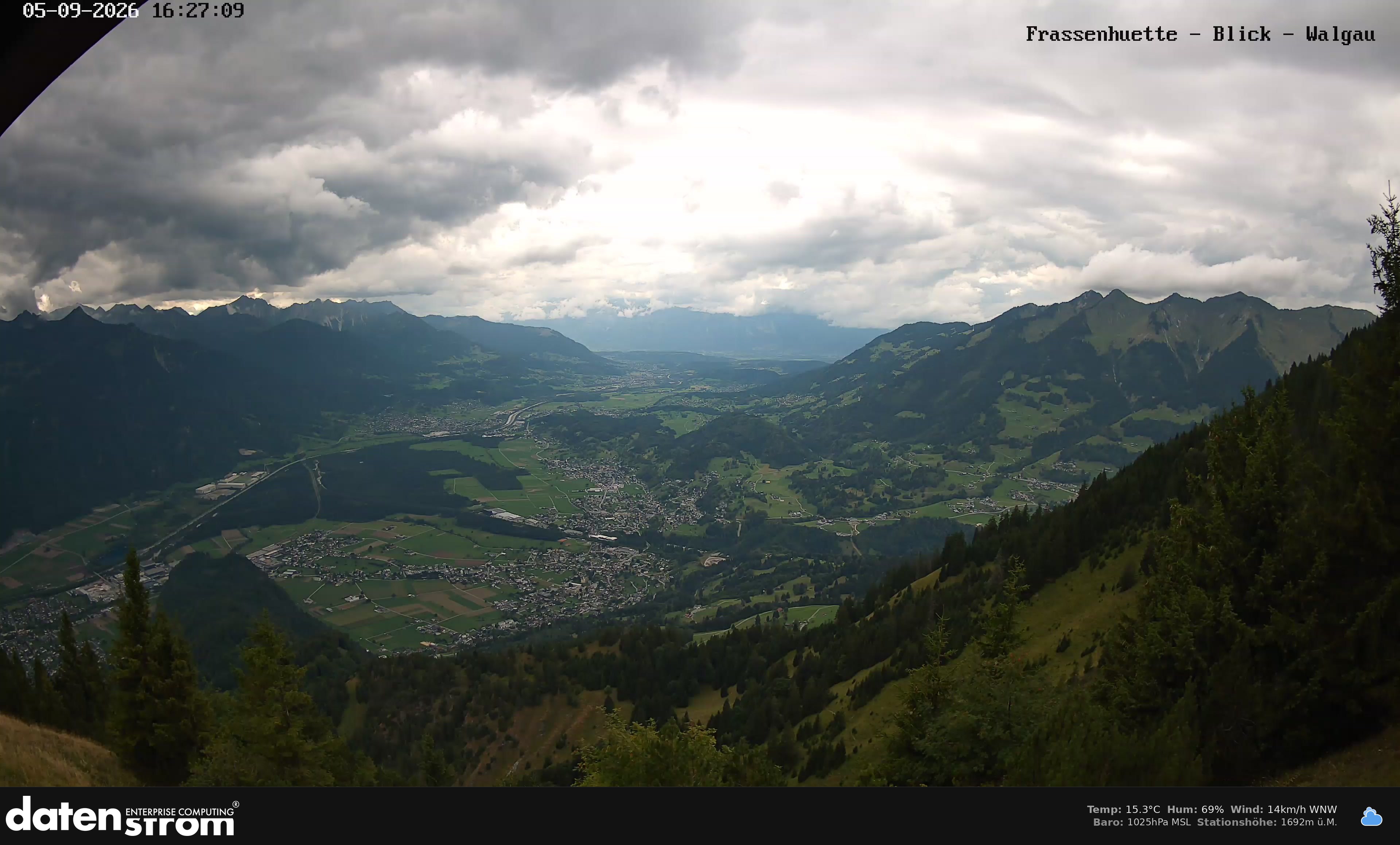Bludenz - Walgau