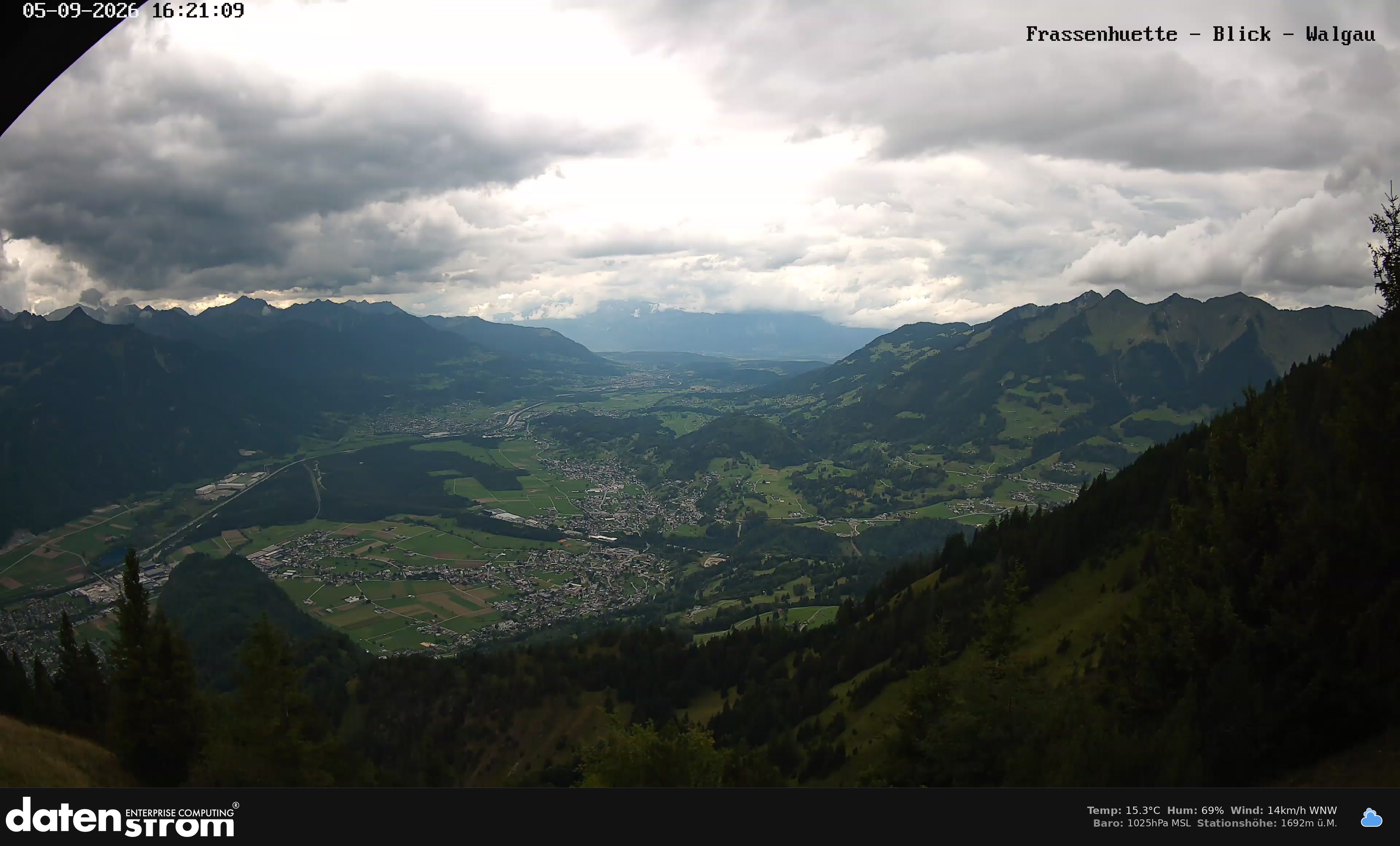 Bludenz - Walgau