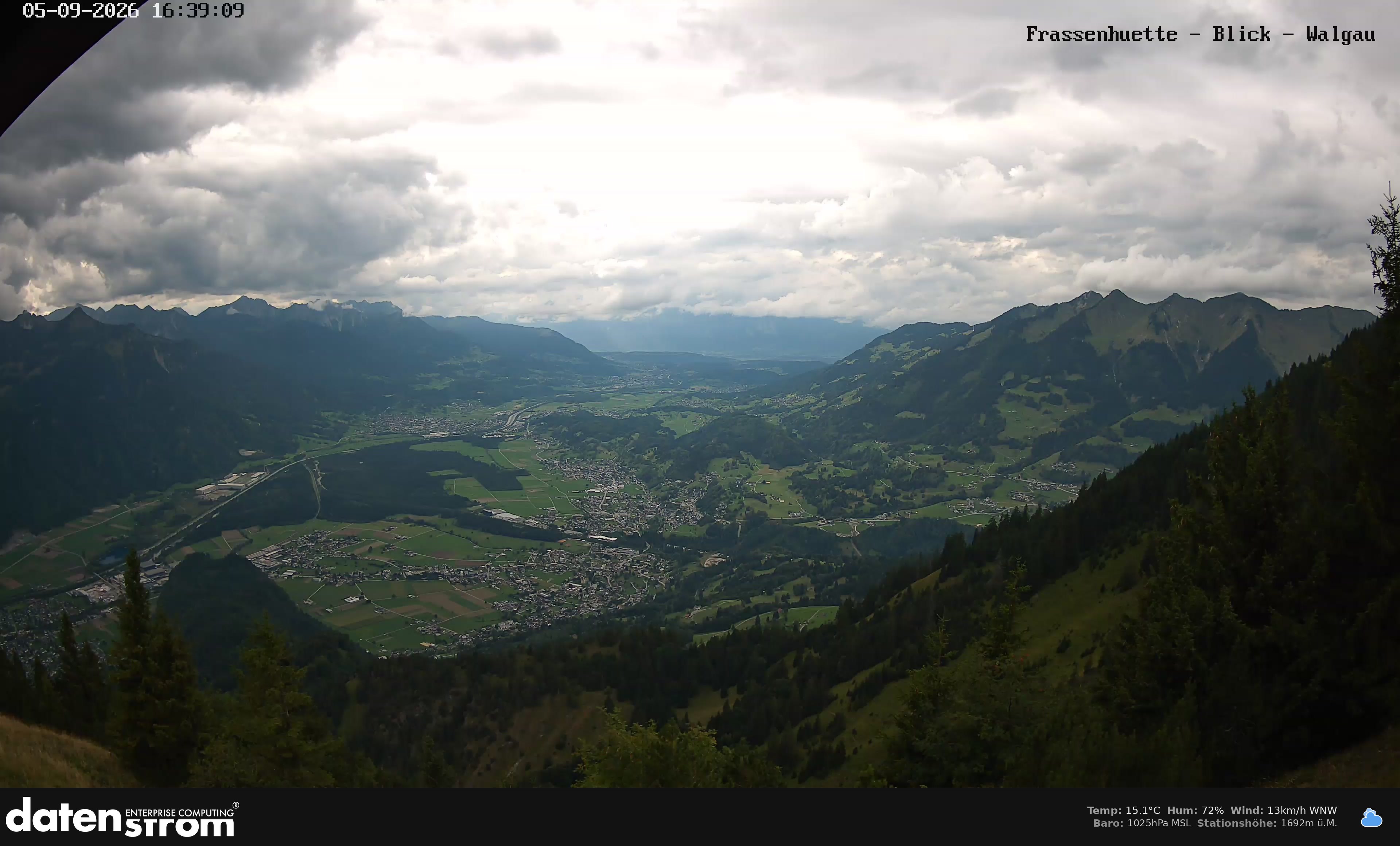 Bludenz - Walgau