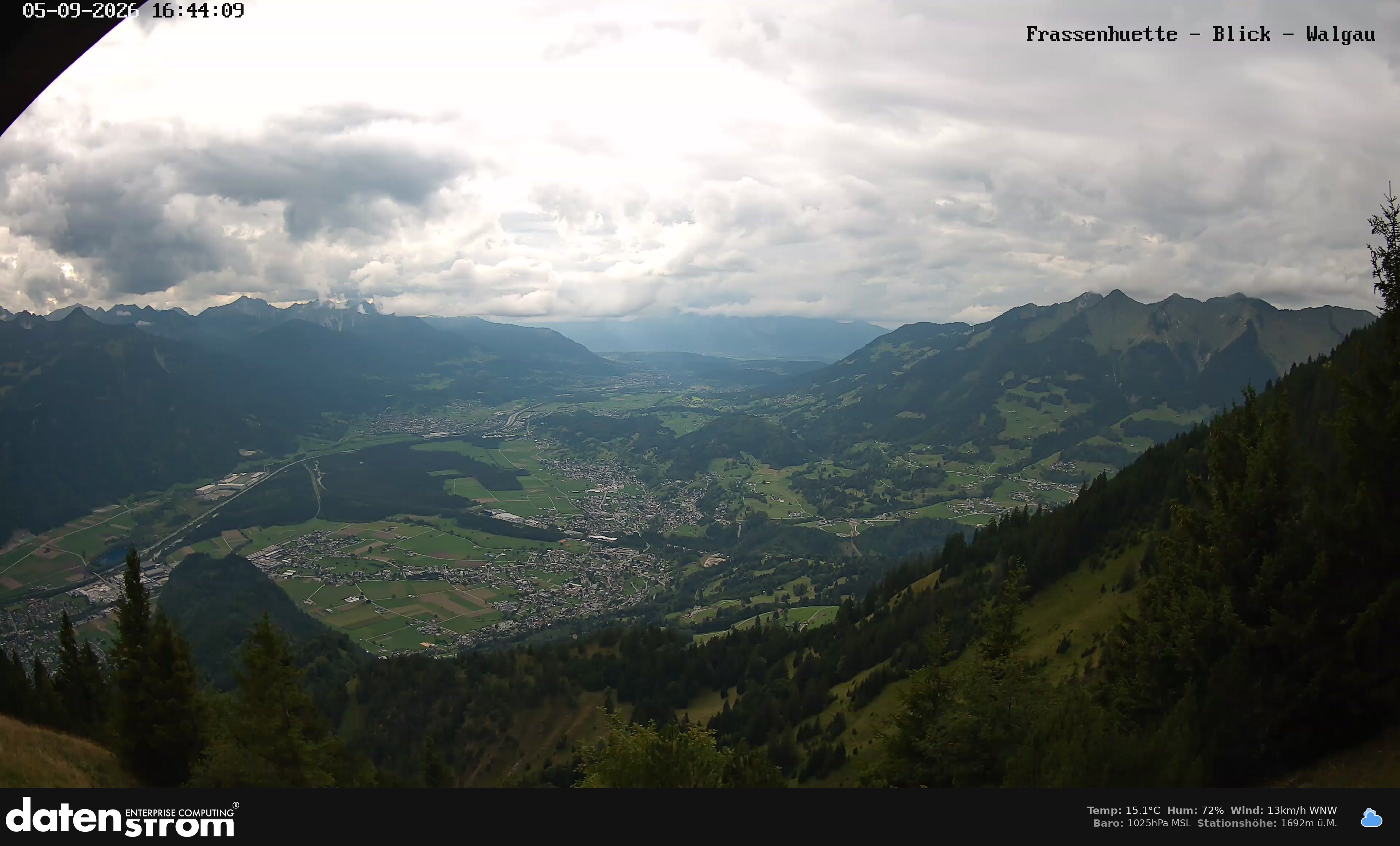 Bludenz - Walgau