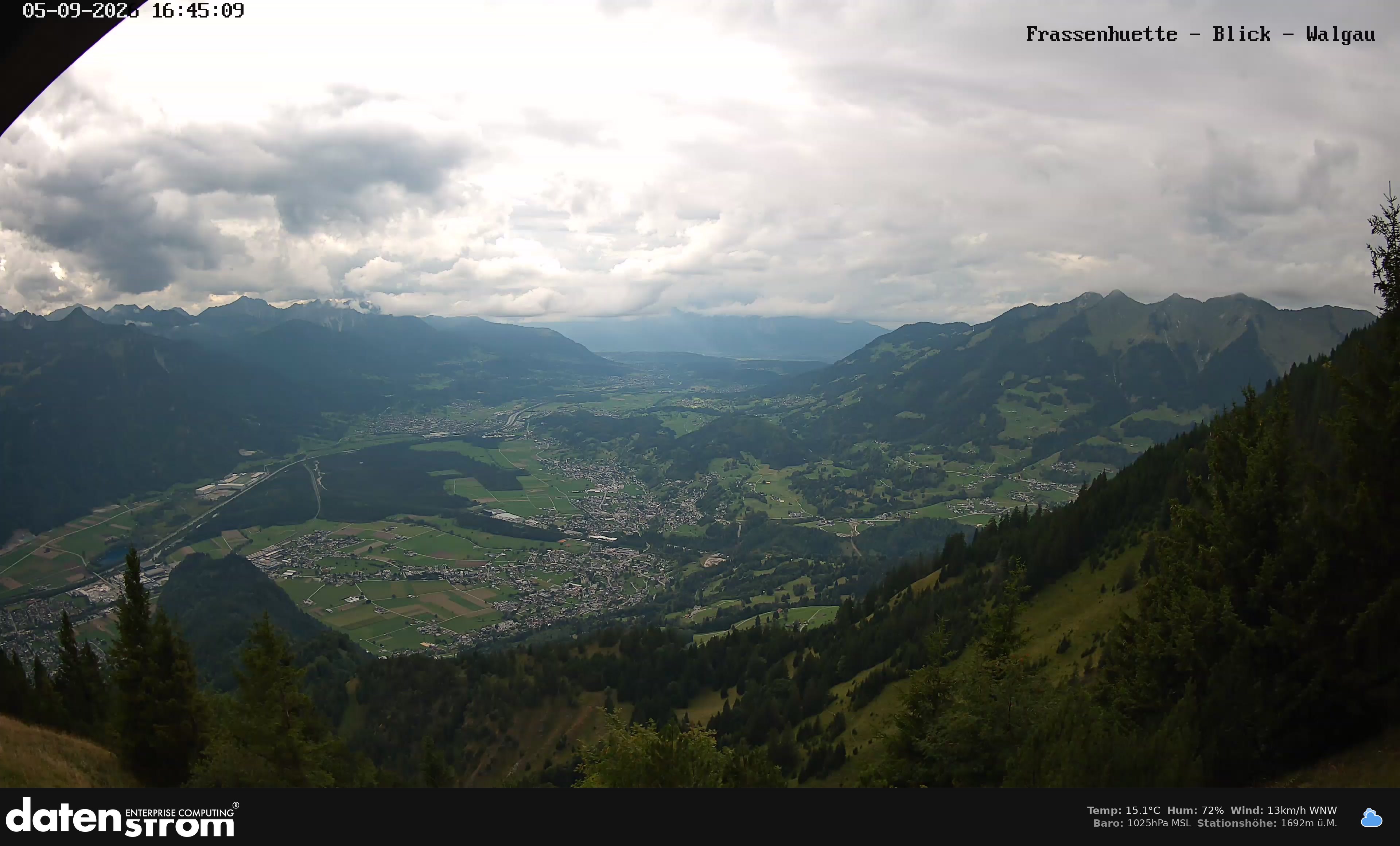 Bludenz - Walgau
