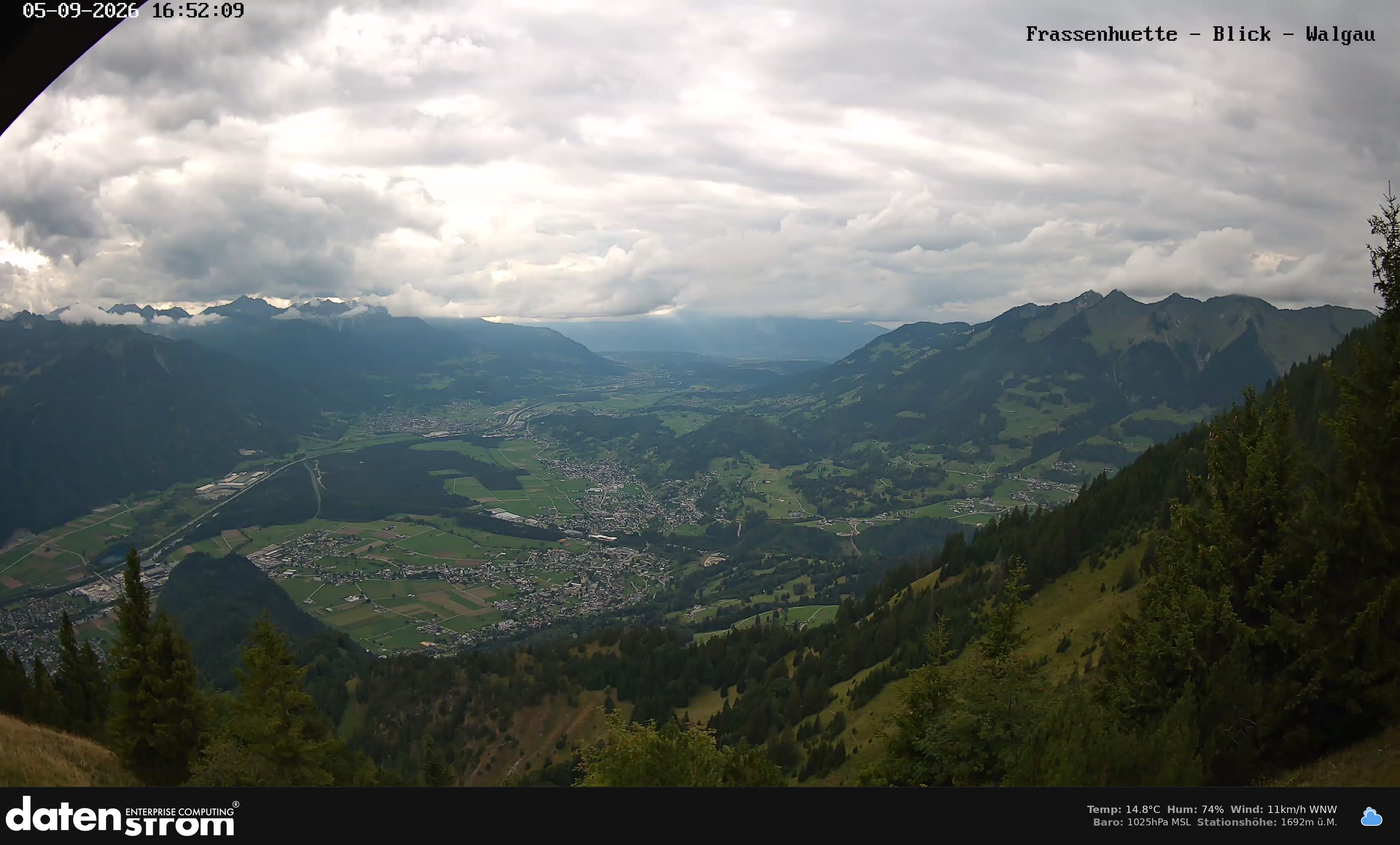 Bludenz - Walgau