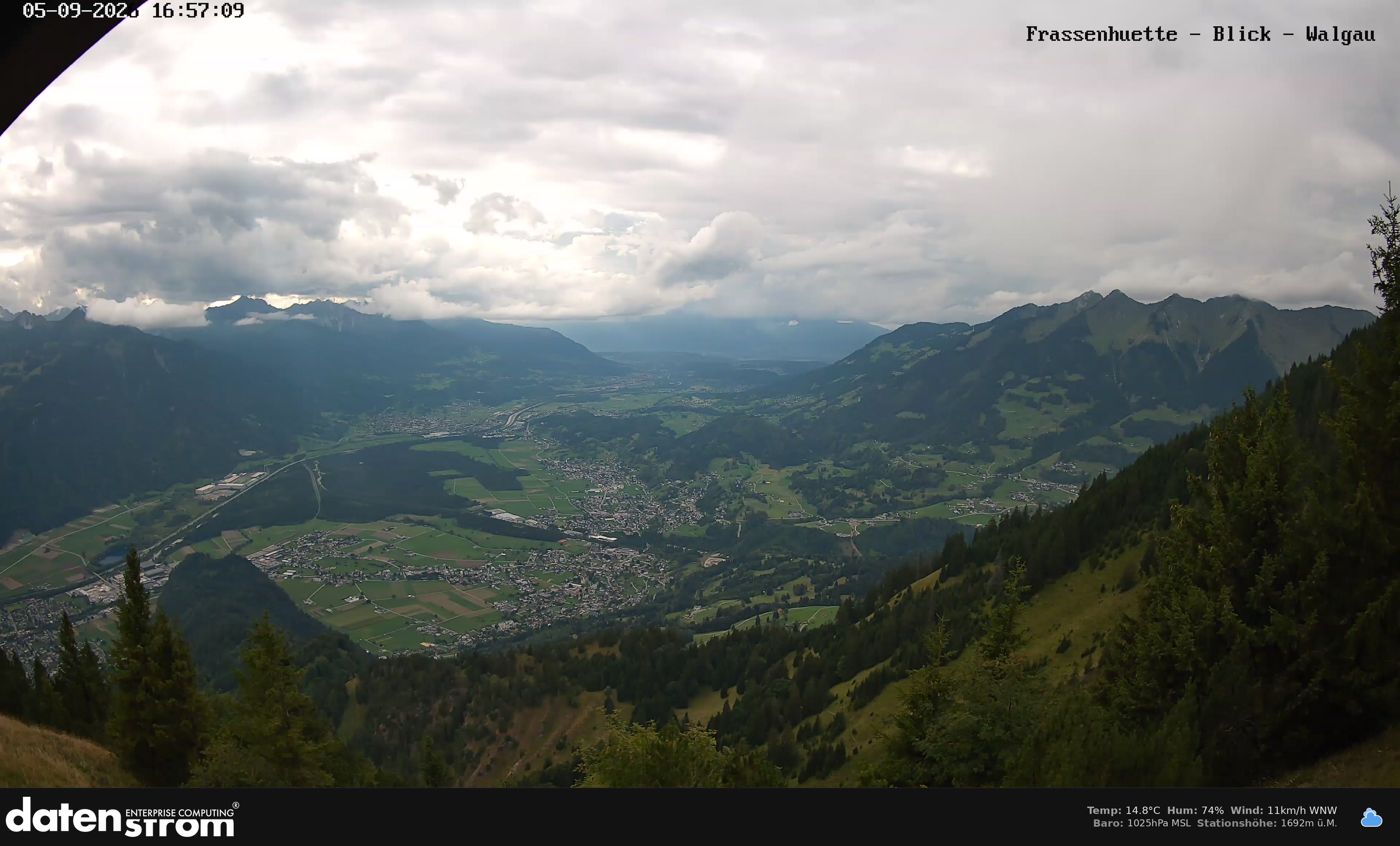 Bludenz - Walgau