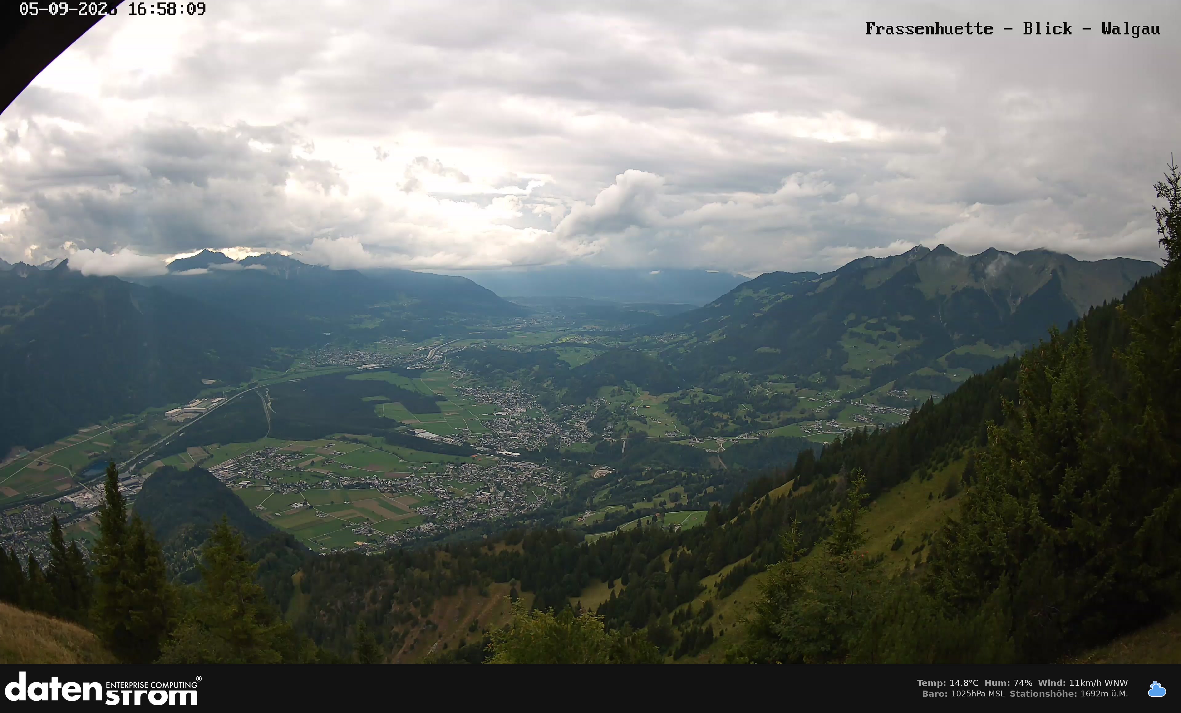 Bludenz - Walgau