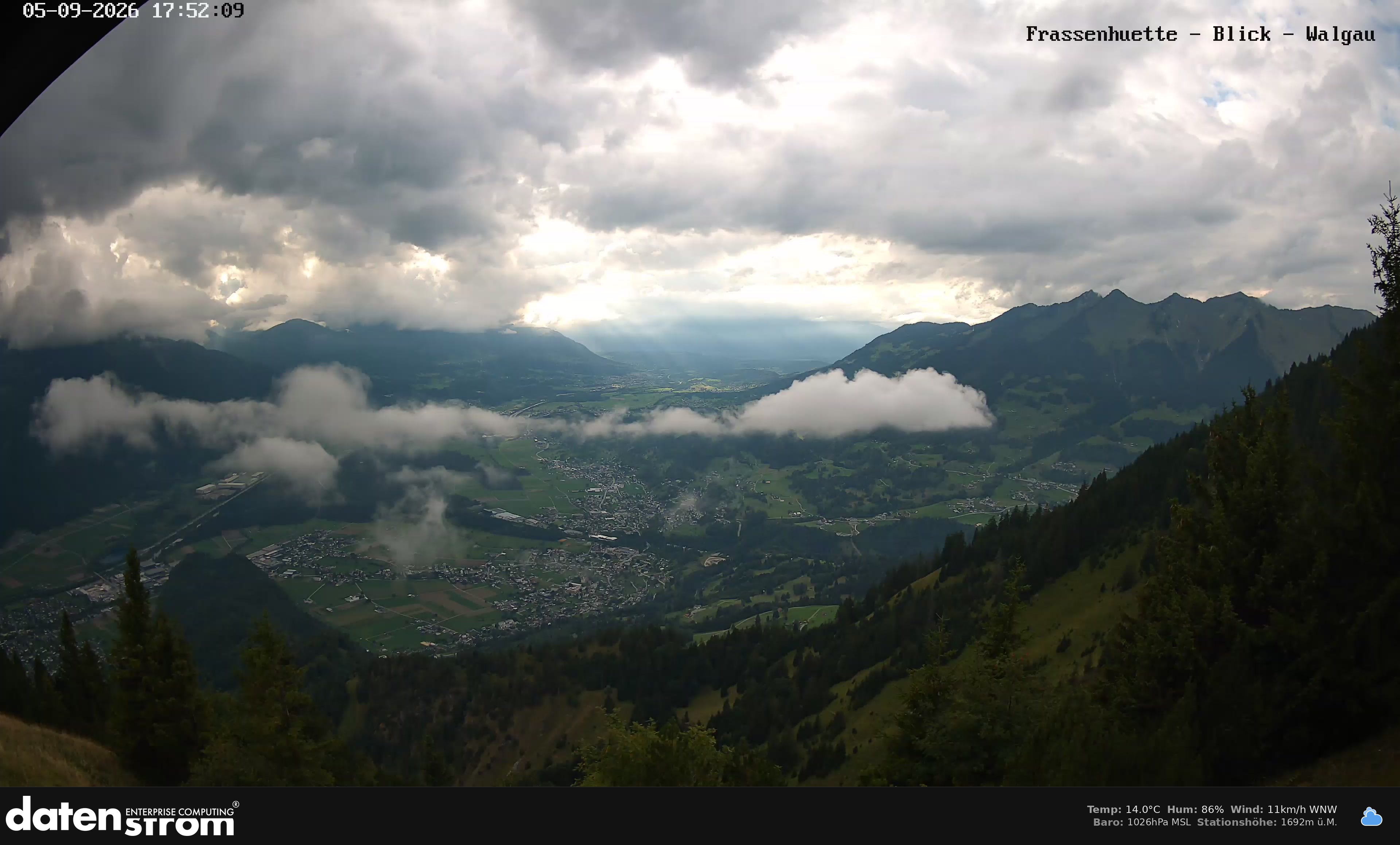 Bludenz - Walgau