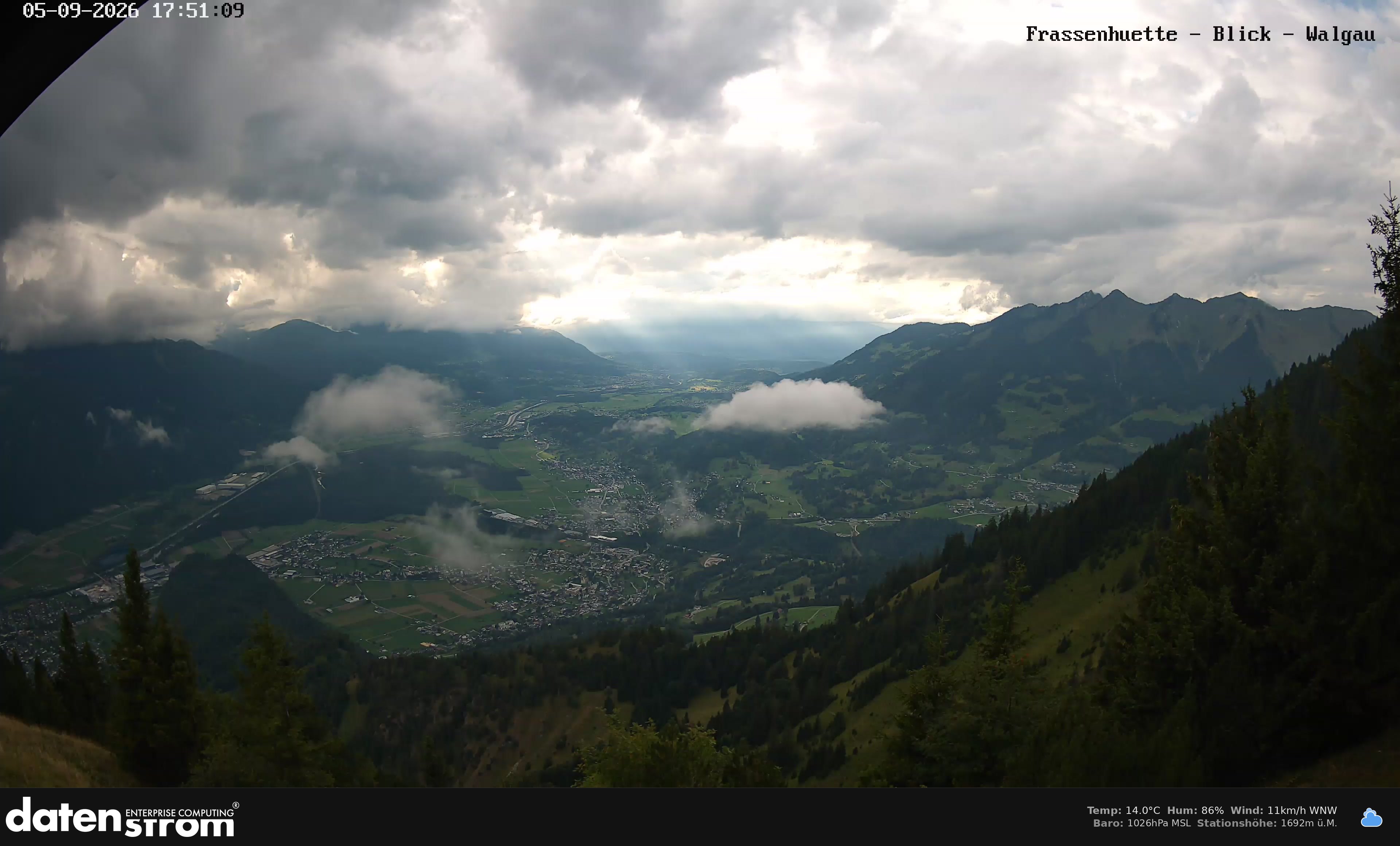 Bludenz - Walgau