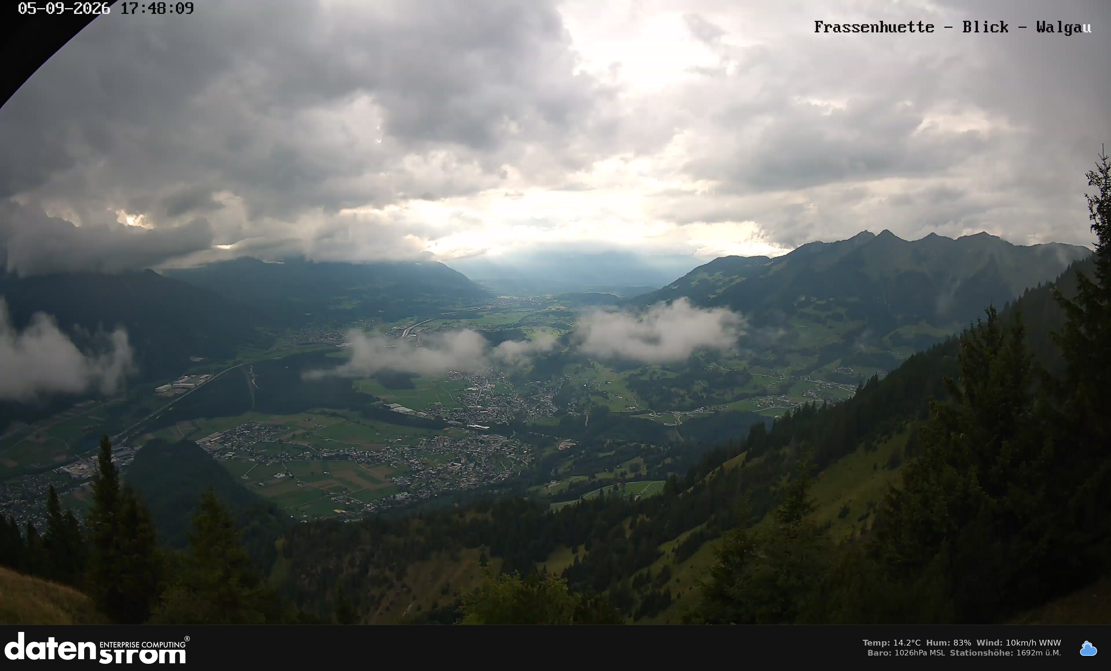 Bludenz - Walgau