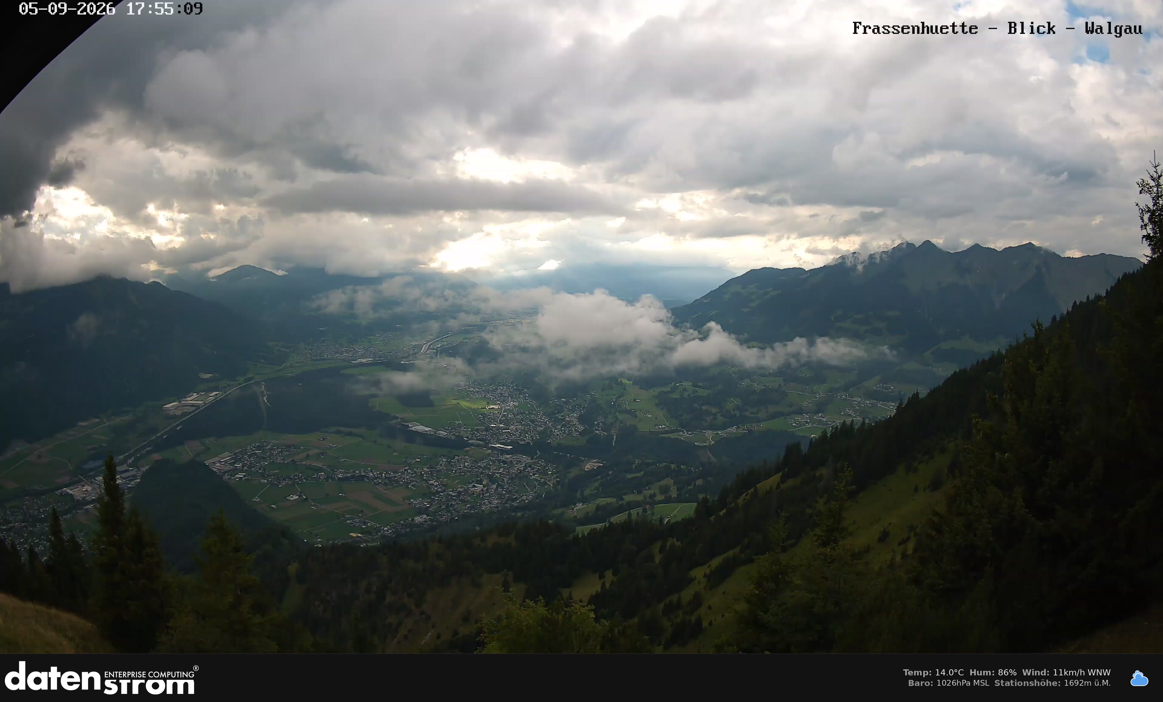 Bludenz - Walgau