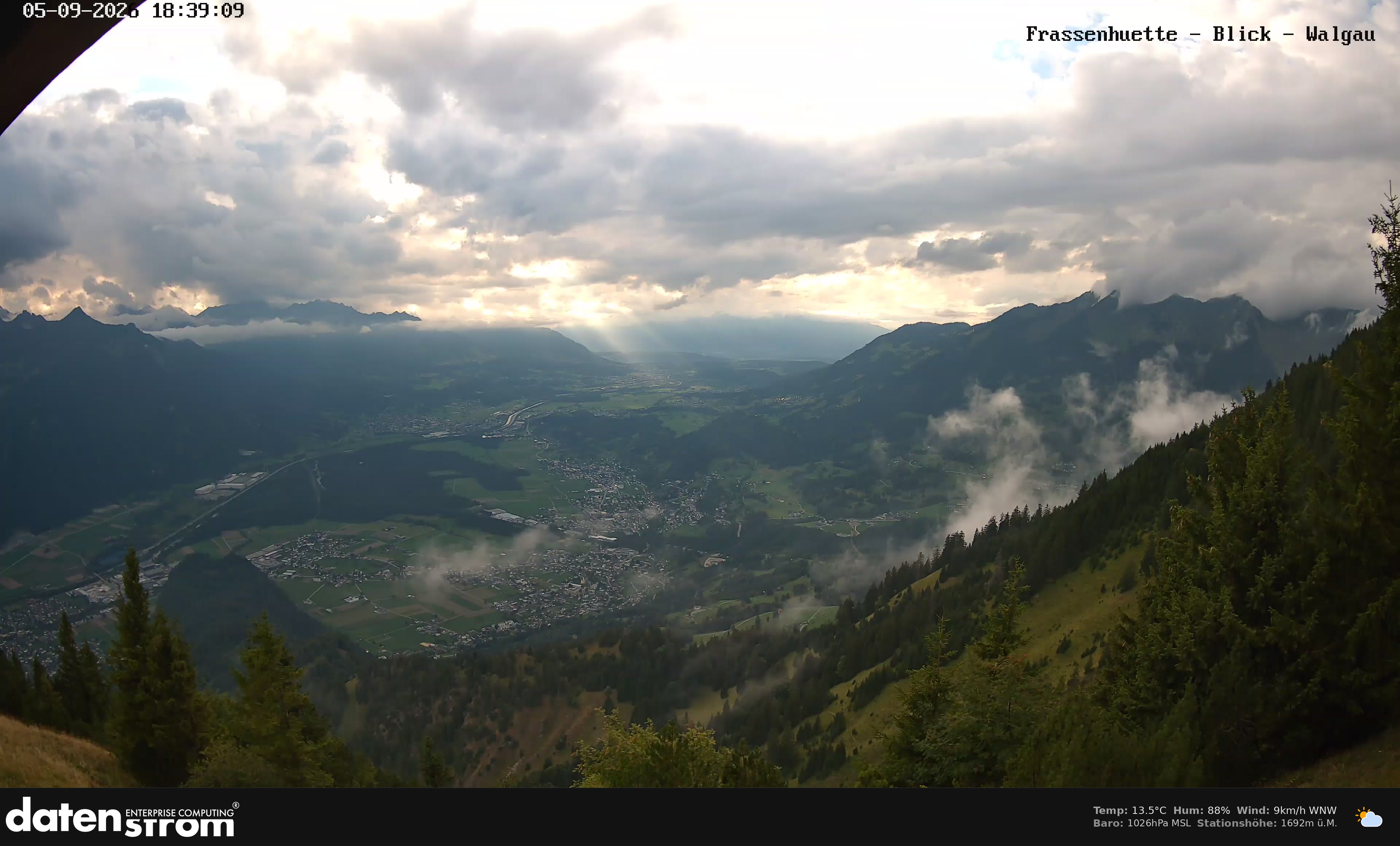 Bludenz - Walgau