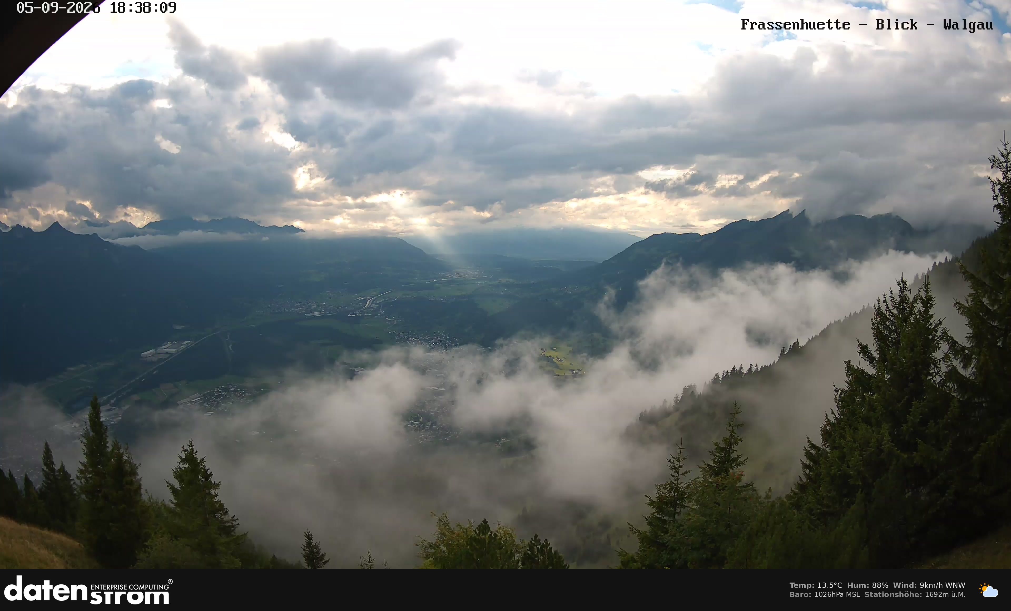 Bludenz - Walgau