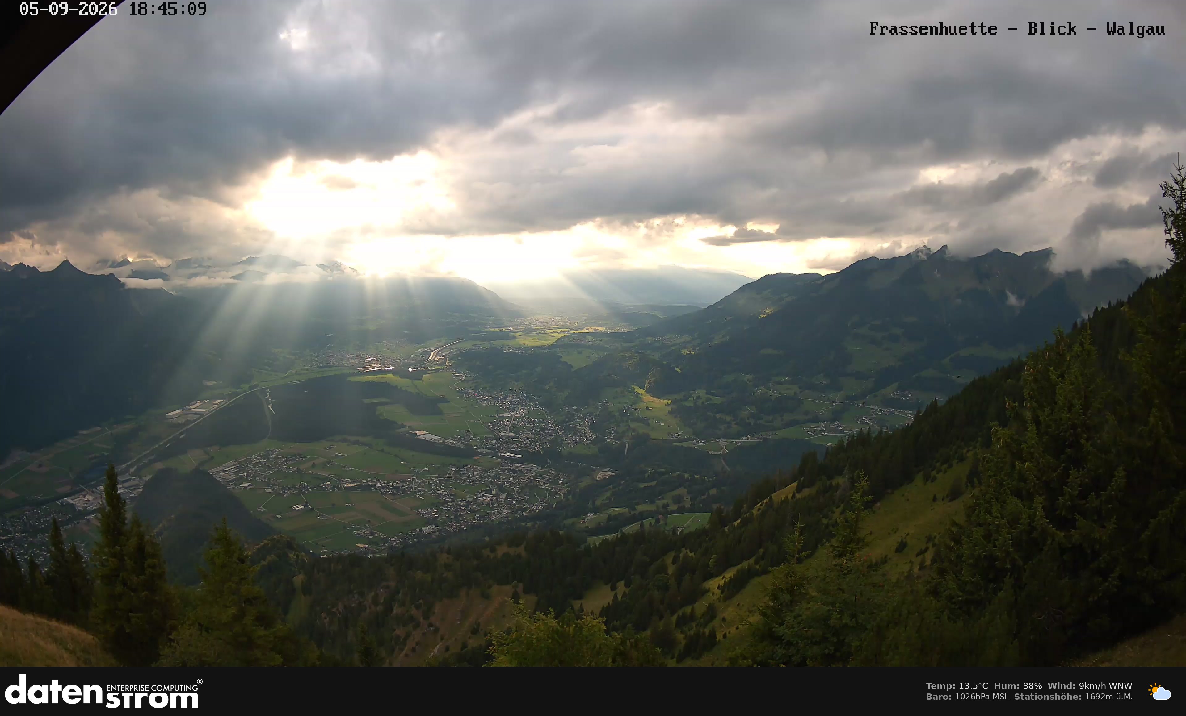 Bludenz - Walgau